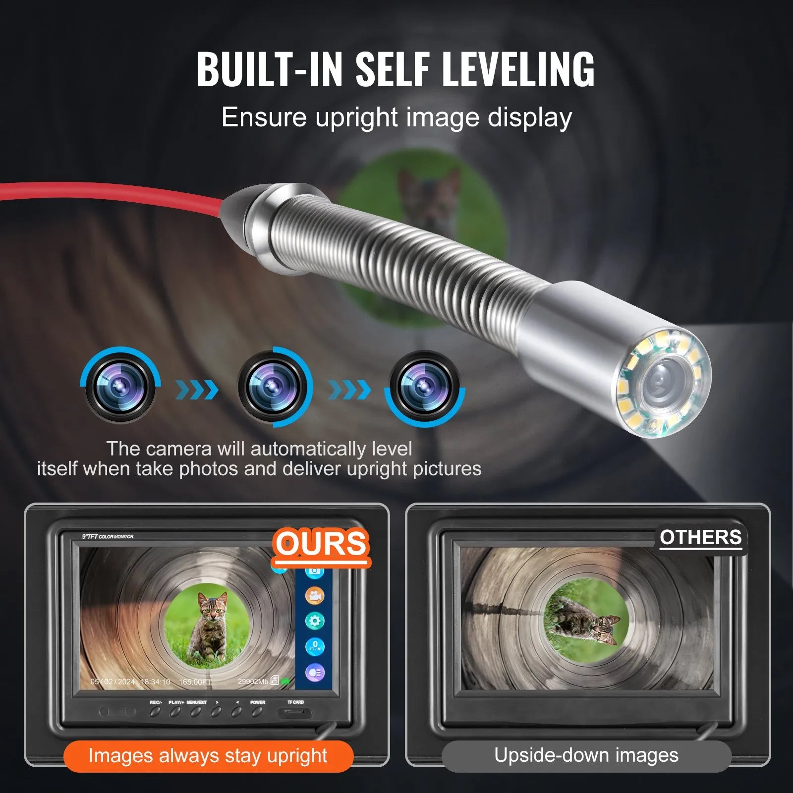 VEVOR Sewer Camera 165 ft/50m Self-Leveling Drain Camera with 512Hz Transmitter