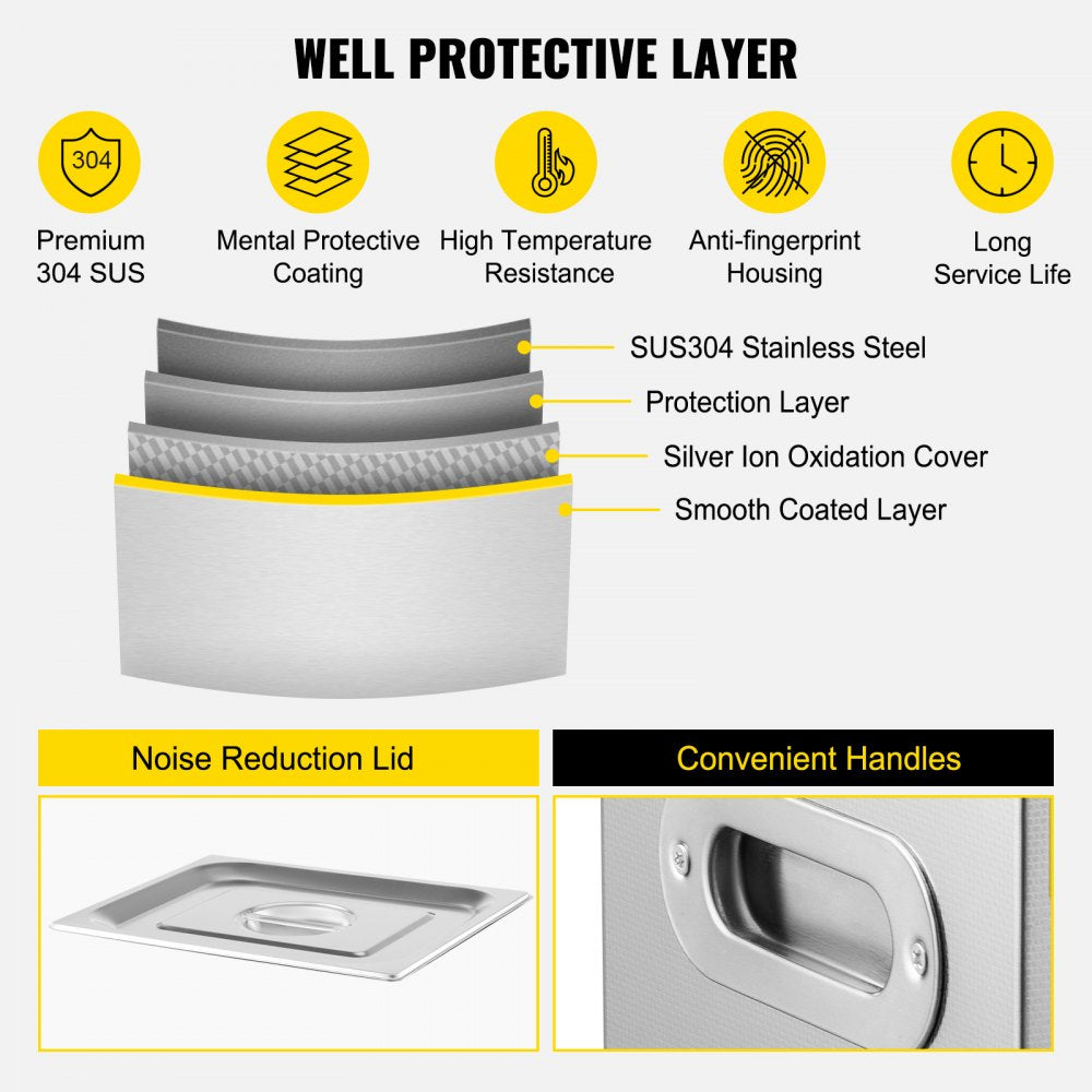 VEVOR 22L Industrial Ultrasonic Cleaner with Digital Timer&Heater 40kHz Professional Ultrasonic Cleaner 110V with Excellent Cleaning Effect for Wrench Tools Industrial Parts Mental Apparatus 