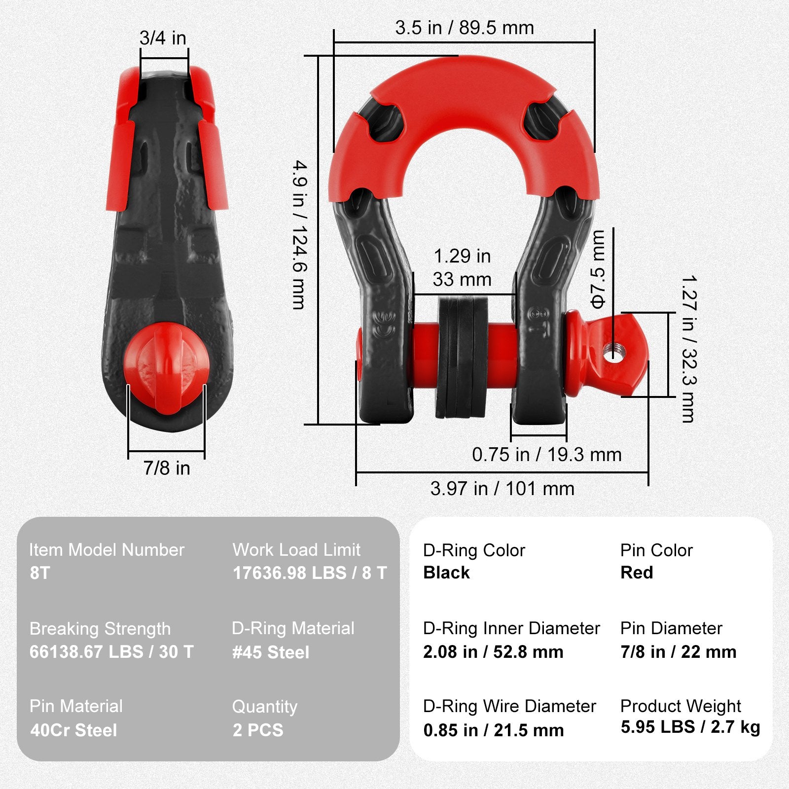 VEVOR 3/4" D-Ring Shackle, 2 Pack Alloy Steel Shackles 66139 lbs (30 Ton) Break Strength with 7/8" Screw Pin, Isolators & Washers, Heavy Duty Off Road Vehicle Recovery Shackle for Jeep Truck, Black 