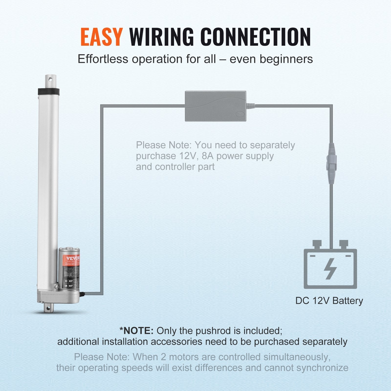 VEVOR Linear Actuator 12V, 12 Inch High Load 330lbs/1500N Linear Actuator, 0.19"/s Linear Motion Actuator with Mounting Bracket and IP54 Protection 