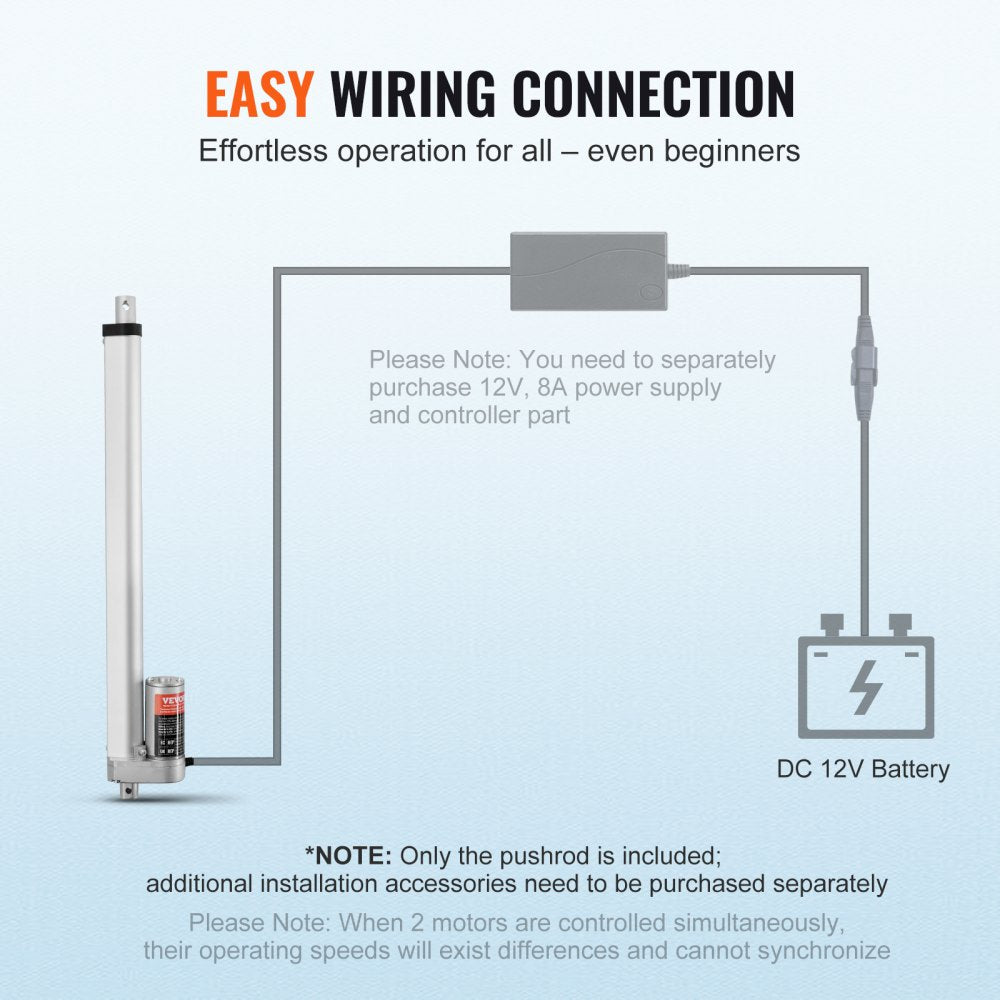 VEVOR Linear Actuator 12V, 16 Inch High Load 330lbs/1500N Linear Actuator, 0.19"/s Linear Motion Actuator with Mounting Bracket and IP54 Protection 