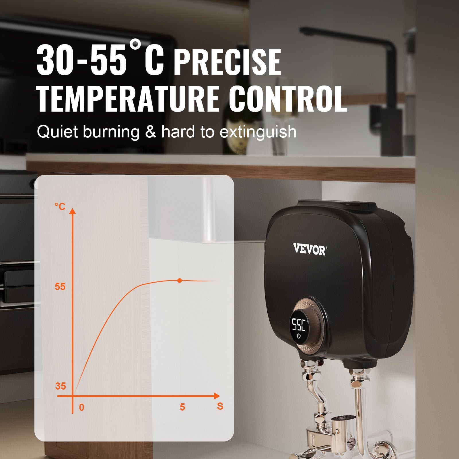 VEVOR Tankless Water Heater Electric, 7kw On Demand Instant Under Sink Water Boiler, Digital Temperature Display & Easy Installation & 24-Hour Water Supply, For Kitchen Bathroom Faucet And Shower 