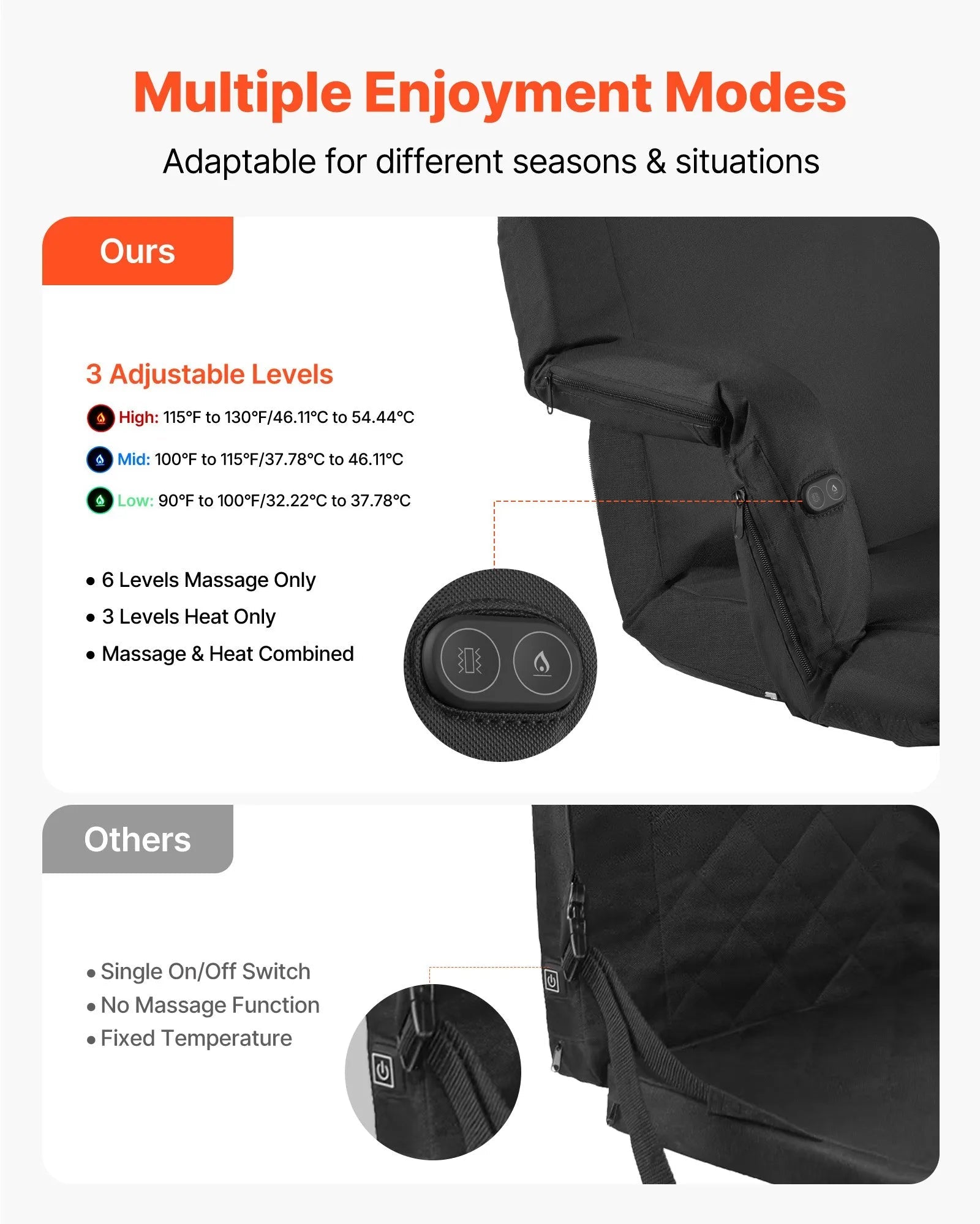 VEVOR Stadium Seat, 25 inch Heated Stadium Chair, Bleacher Seat Heated with 4 Pockets for Bleachers, 3 Level Heating & 6 Modes Vibration Portable Heating Stadiums Chair for Camping, Sports Events 