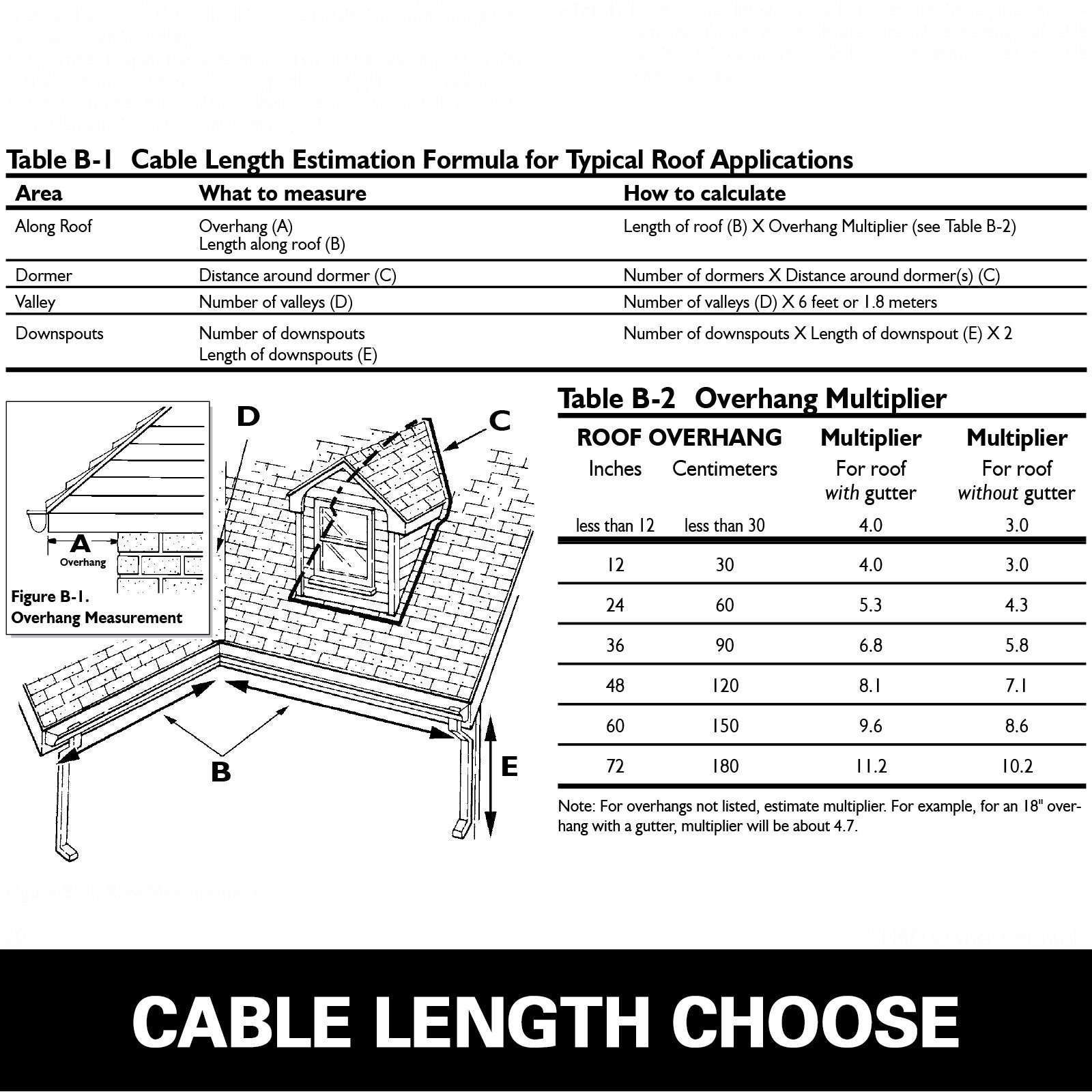 Vevor Roof Heat Cable Heat Tape For Roof & Gutter 19ft De-icing Heat Cable+clip 