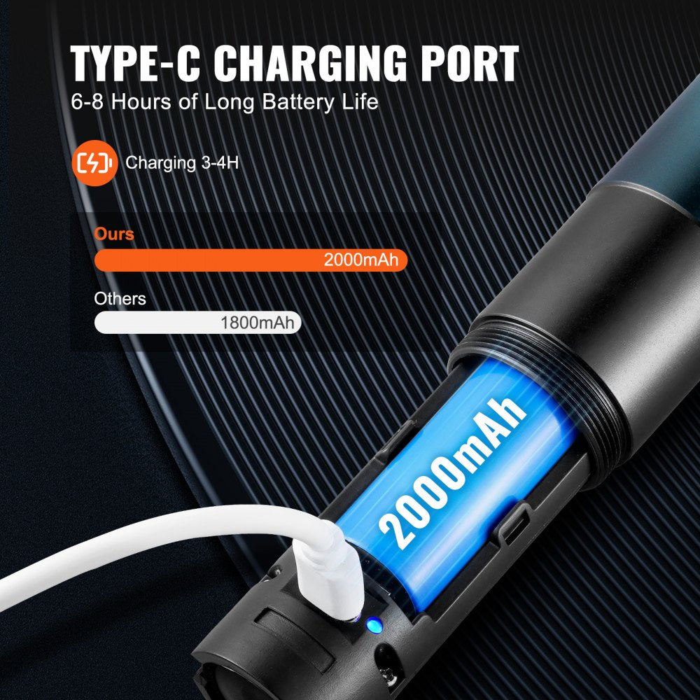 VEVOR Lightsaber 12 RGB Colors 4 Sounds Rechargeable FX Dueling Light Saber 