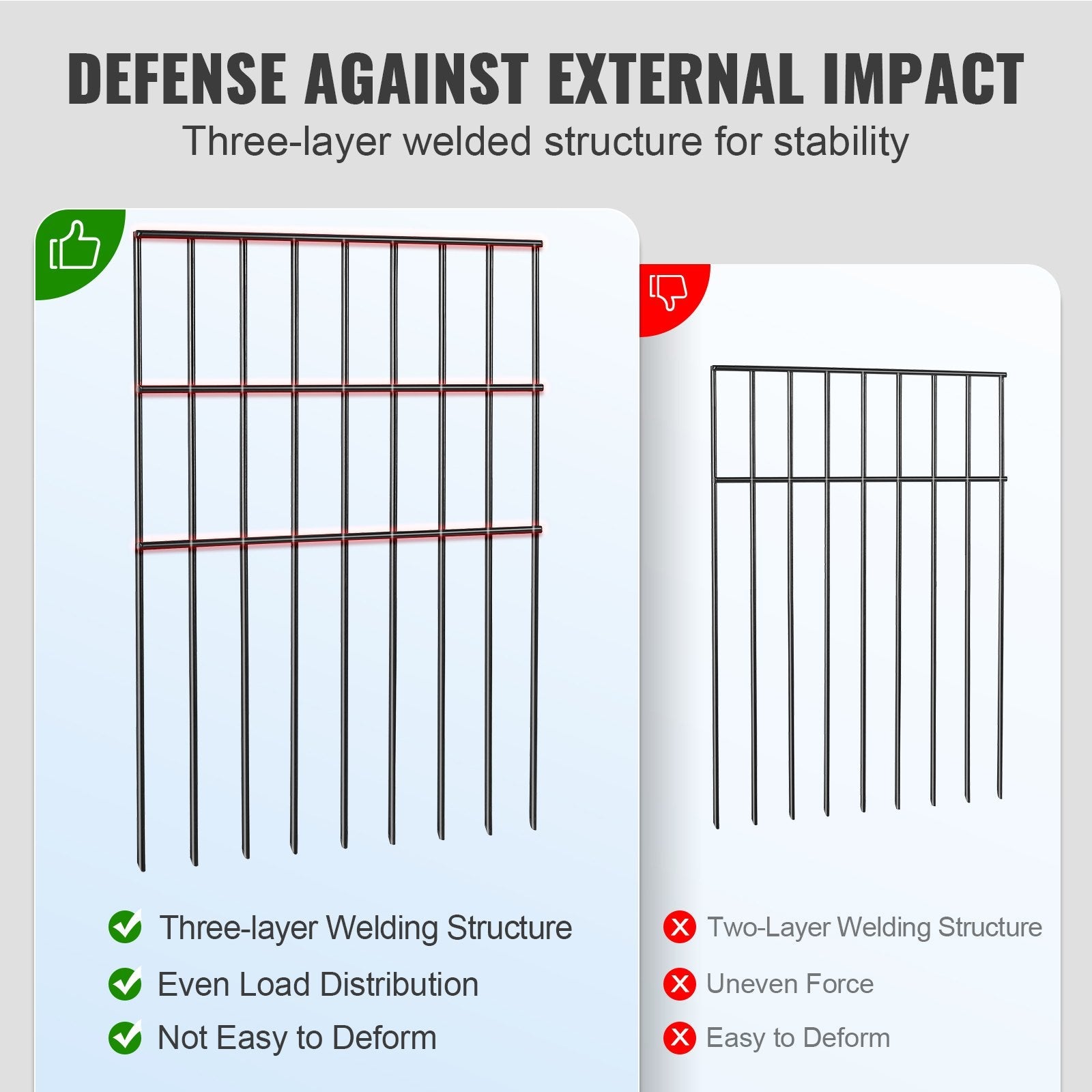 VEVOR Garden Fence, No Dig Fence 17''(H)x13''(L) Animal Barrier Fence, Underground Decorative Garden Fencing with 1.5 inch Spike Spacing, Metal Dog Fence for the Yard and Outdoor Patio, 19 Pack 