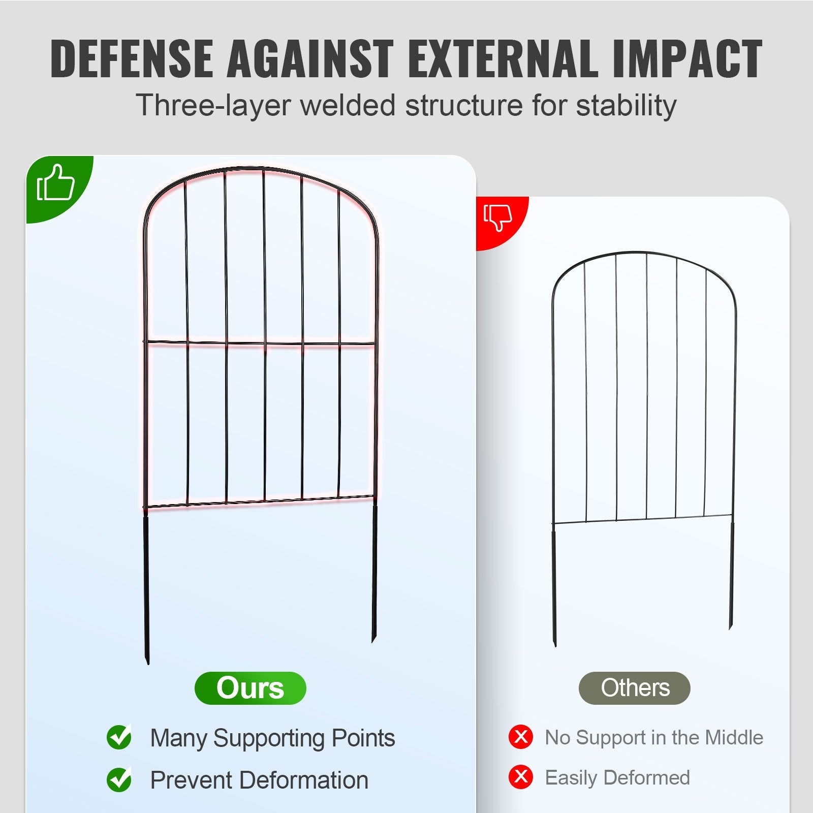 VEVOR Garden Fence, No Dig Fence 24''(H)x13''(L) Animal Barrier Fence, Underground Decorative Garden Fencing with 2 inch Spike Spacing, Metal Dog Fence for the Yard and Outdoor Patio, 10 Pack 