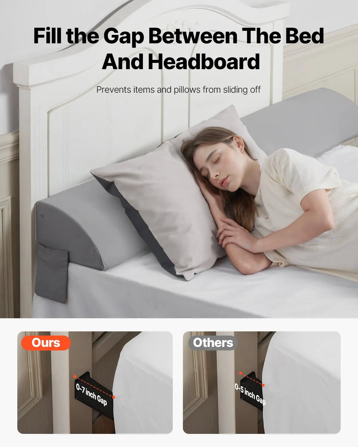 VEVOR Bed Wedge Pillow for Headboard 72" x 10" x 6" Bed Gap Filler Fill 0-7" Gap