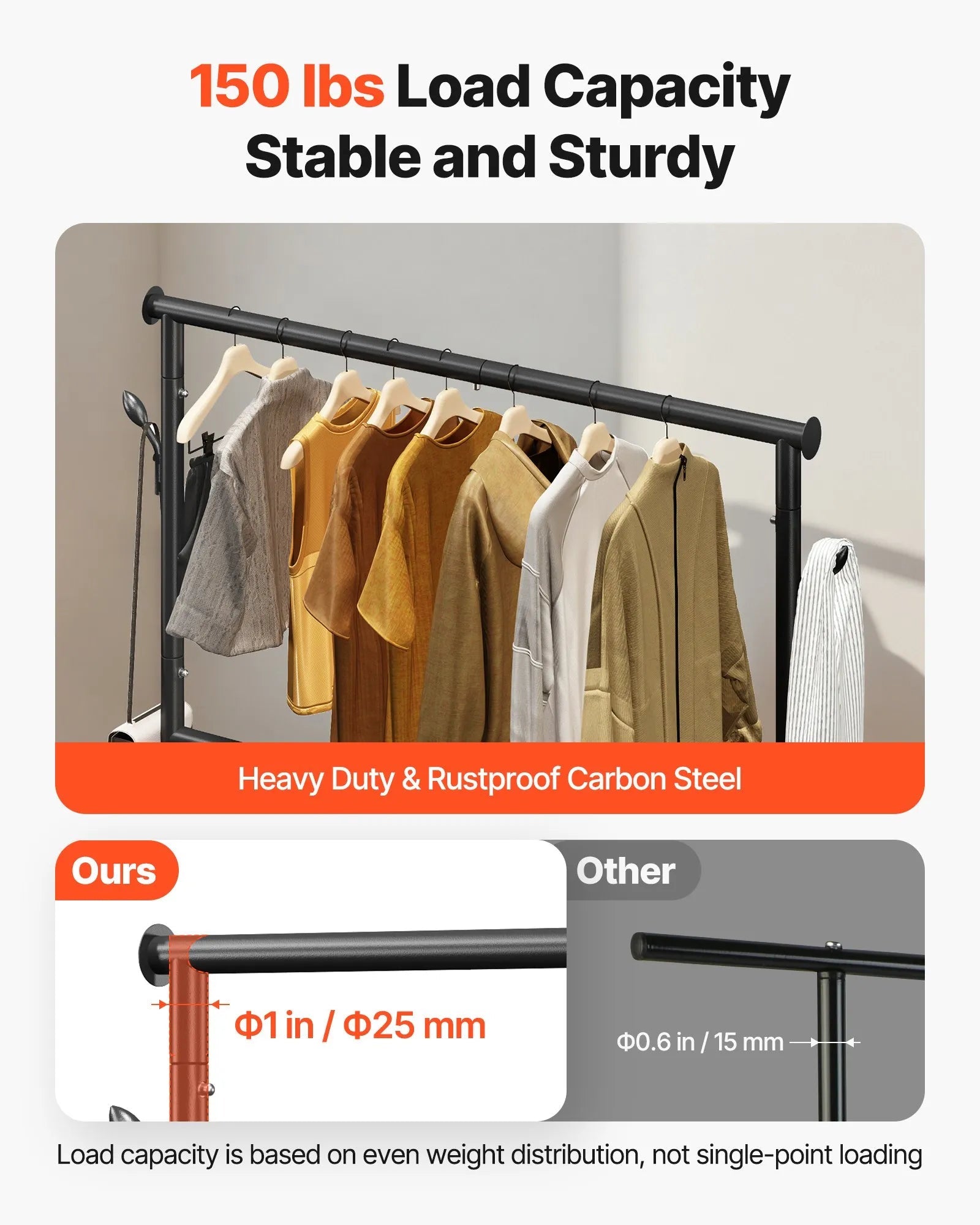VEVOR Clothes Rack, Rolling Clothing Garment Rack with Adjustable Crossbar and Side Hooks, 150 lbs Load Capacity, Heavy Duty Carbon Steel Clothing Racks with Wheels for Bedroom, Laundry, Living Room 
