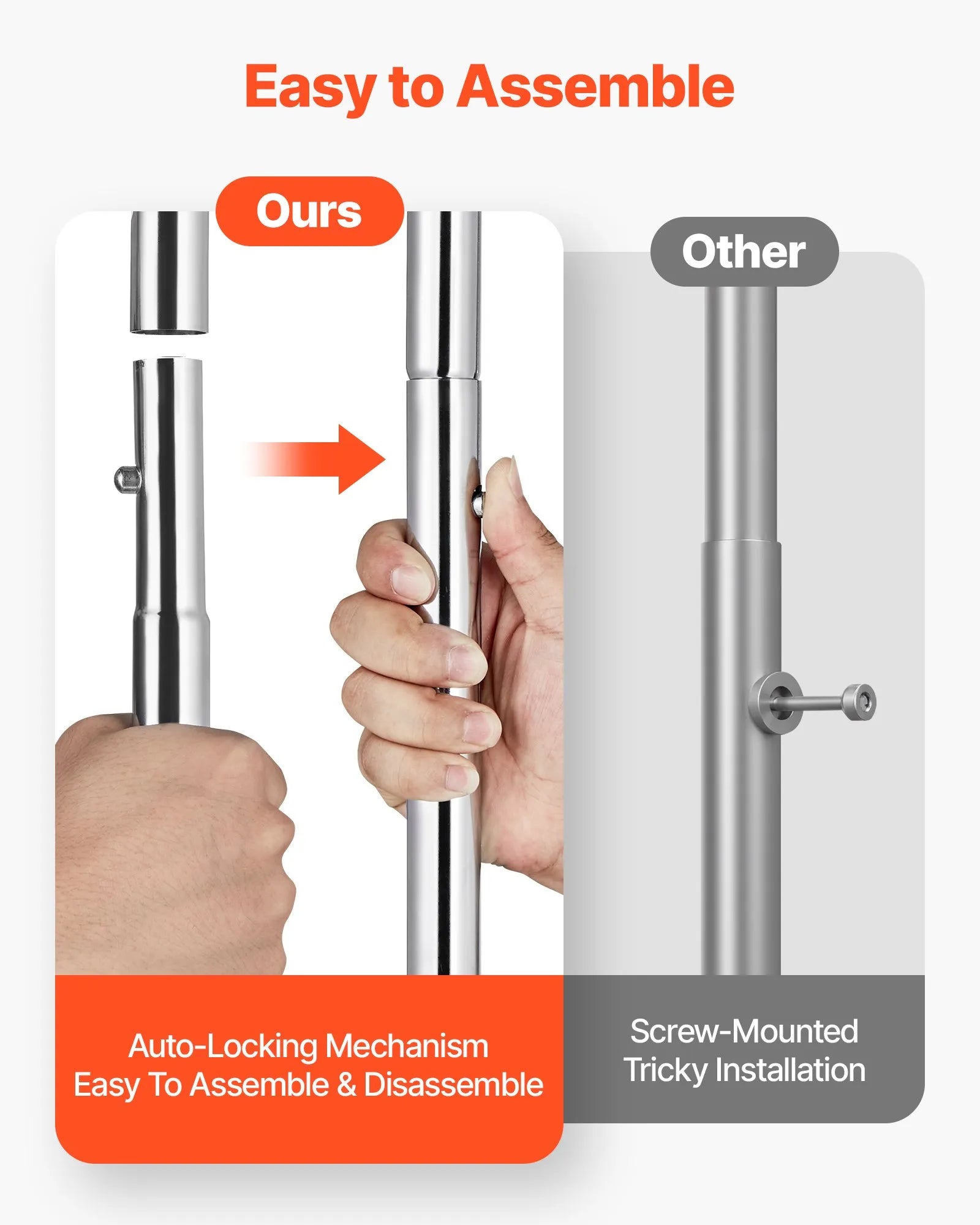 VEVOR Clothes Rack, Rolling Clothing Garment Rack with 2 Hanging Rods and Storage Basket, 330 lbs Load Capacity, Extendable Carbon Steel Clothing Racks with Wheels for Bedroom, Laundry, Living Room 