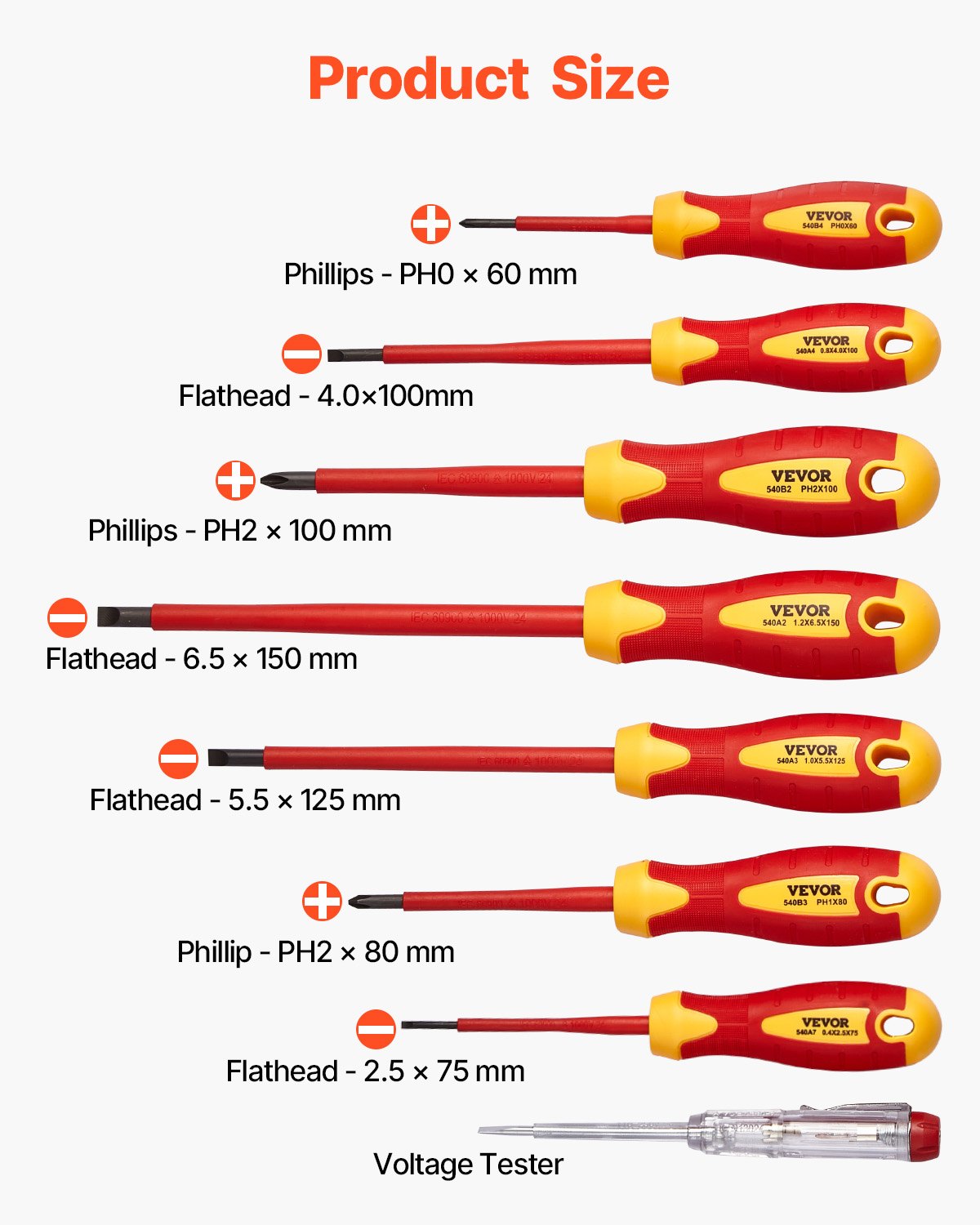 VEVOR Insulated Screwdriver Set 12-Piece Insulated Tool Set for Electricians 