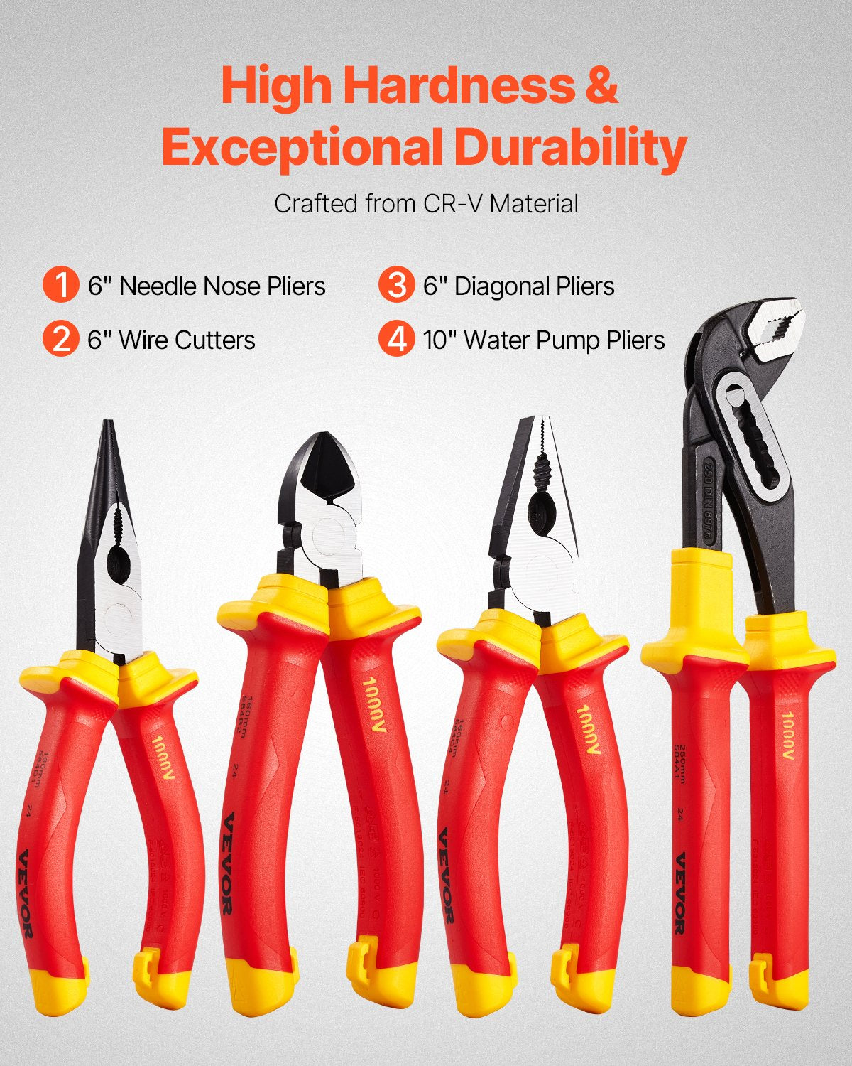 VEVOR Insulated Screwdriver Set 12-Piece Insulated Tool Set for Electricians 
