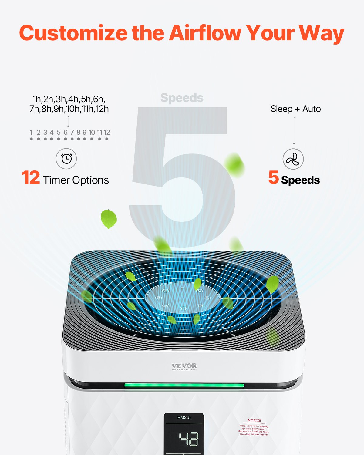 VEVOR 3139 ft²/h Air Purifier H13 HEPA Smart Air Purifier for Home & Office 