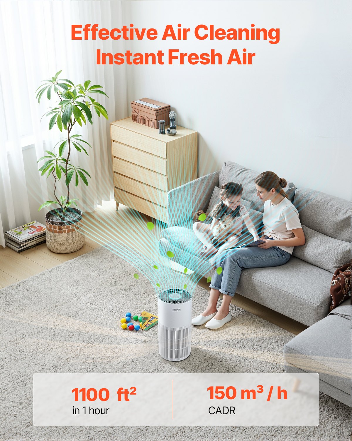 VEVOR 1100 ft²/h Air Purifier H11 HEPA Smart Air Purifier for Home & Office 