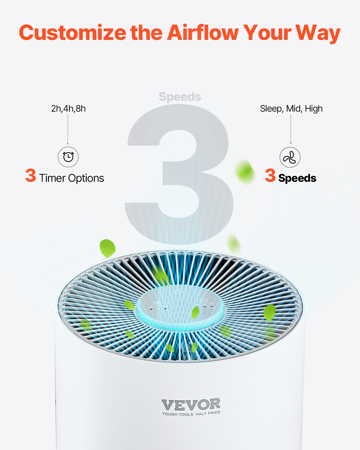 VEVOR 1100 ft²/h Air Purifier H11 HEPA Smart Air Purifier for Home & Office 