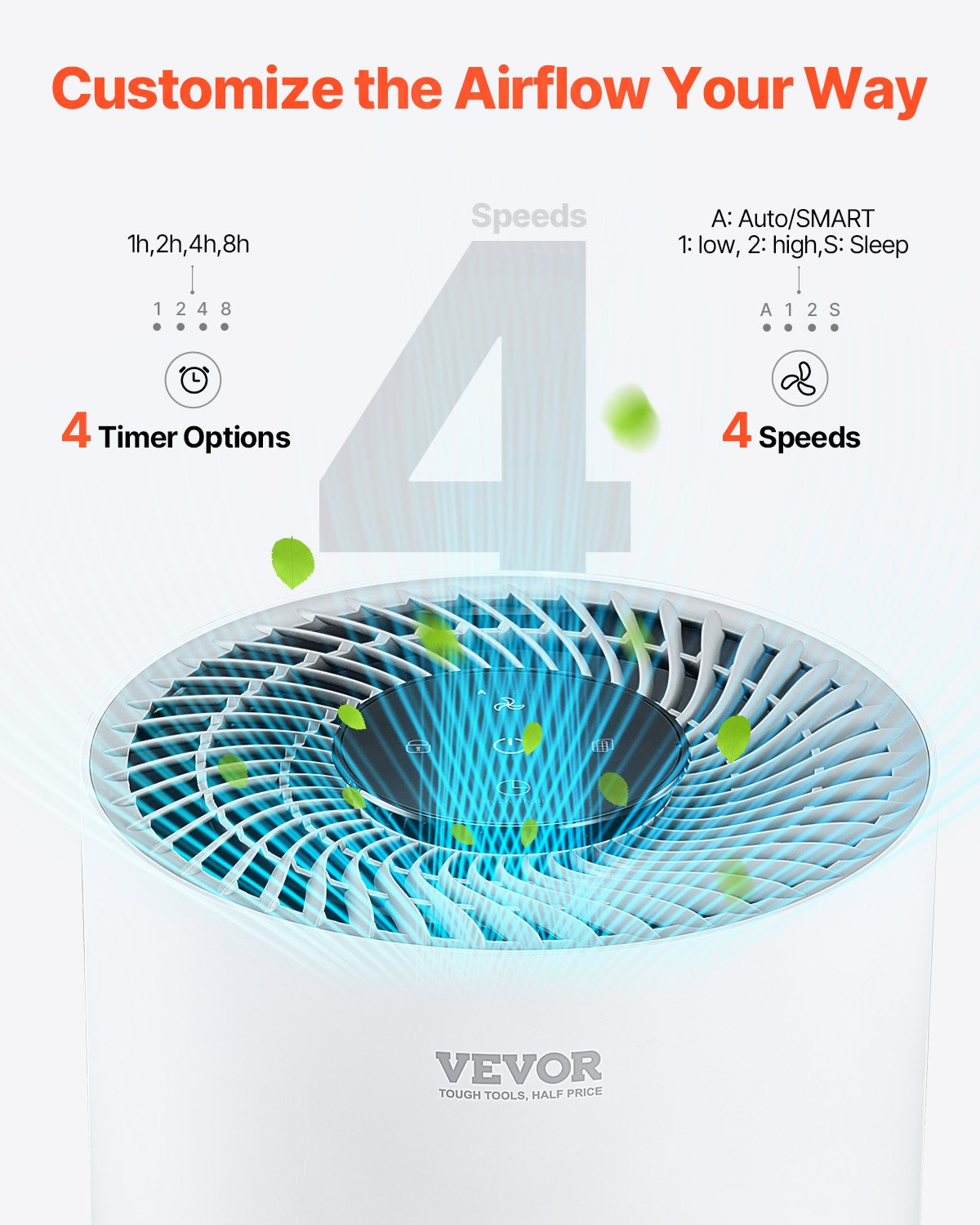 VEVOR 1200 ft²/h Air Purifier H13 HEPA Smart Air Purifier for Home & Office 