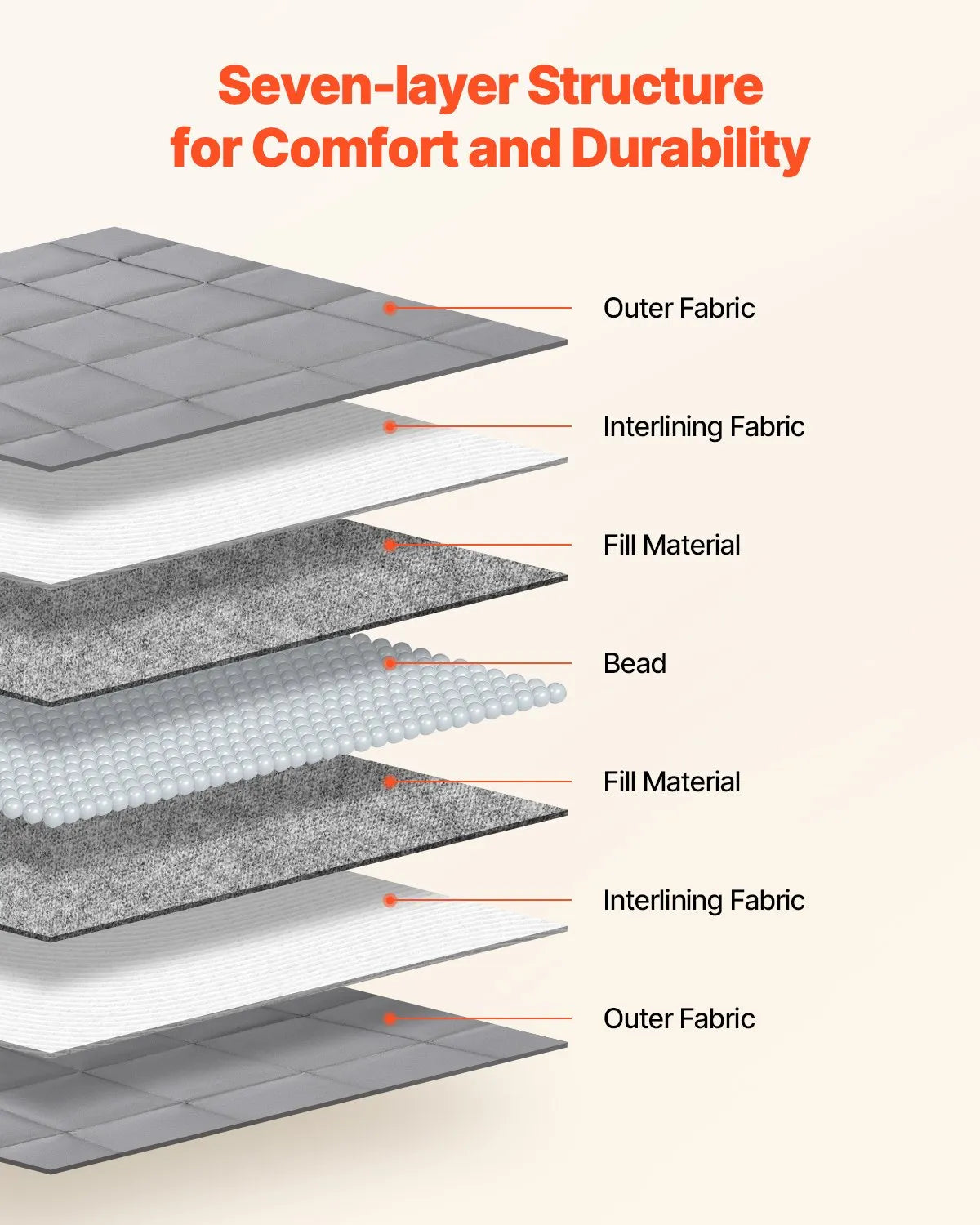 VEVOR Weighted Blanket 25lb 60 x 80" Queen Size Cooling Breathable Heavy Blanket