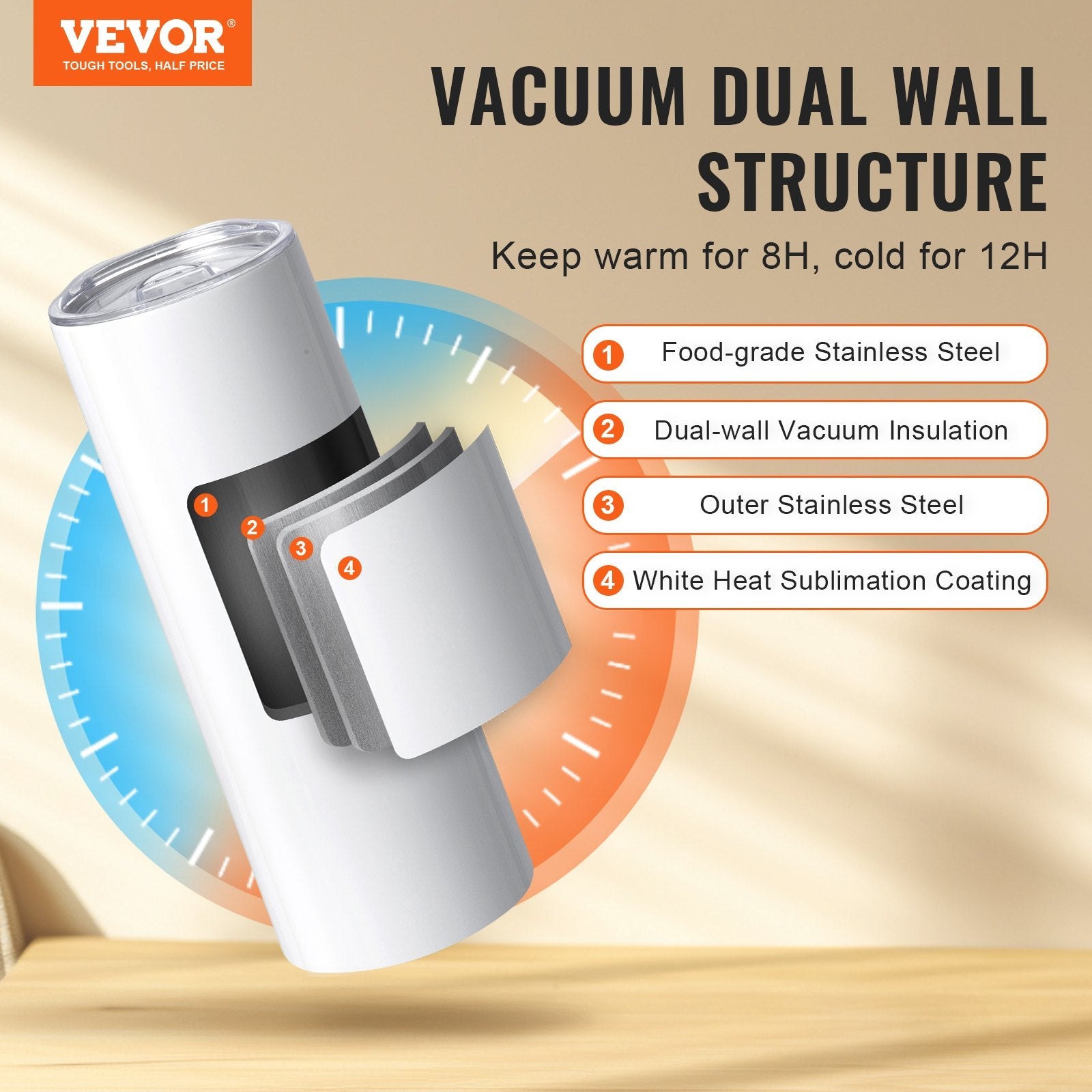 VEVOR 16 Pack Straight Sublimation Tumblers, 20 oz Blank Tumbler Bulk, Stainless Steel Double Wall Tumbler Cups with Straw, Lid, Brush, Base, Shrink Wrap, Gift Box, for Heat Press and Heat Transfer 