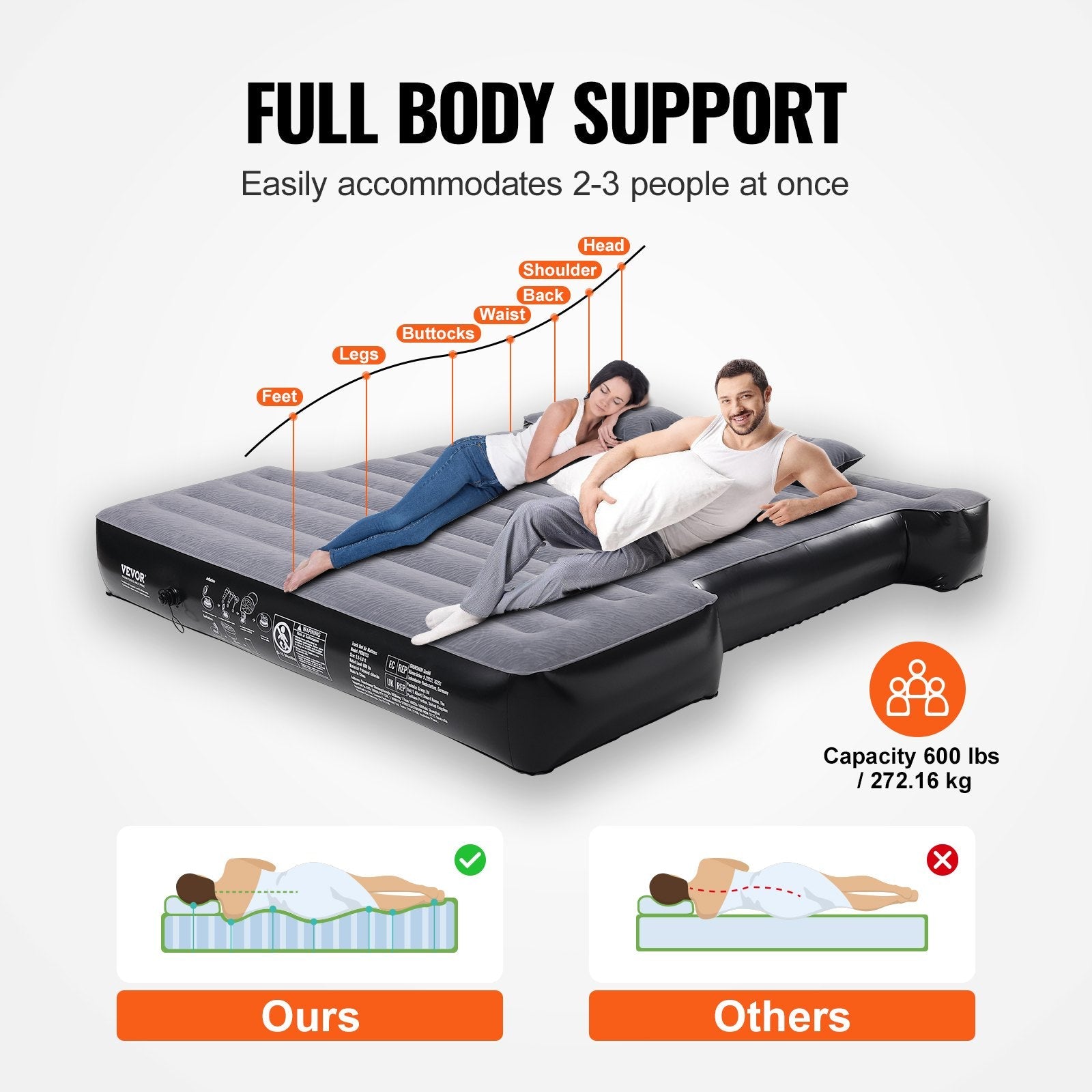 VEVOR Truck Bed Air Mattress, for 5.5-5.8 ft Full Size Short Truck Beds, Inflatable Air Mattress Camping Bed with 12V Air Pump 2 Pillows, Carry Bag, for Silverado, RAM, F Series, Sierra, Titan, Tundra 