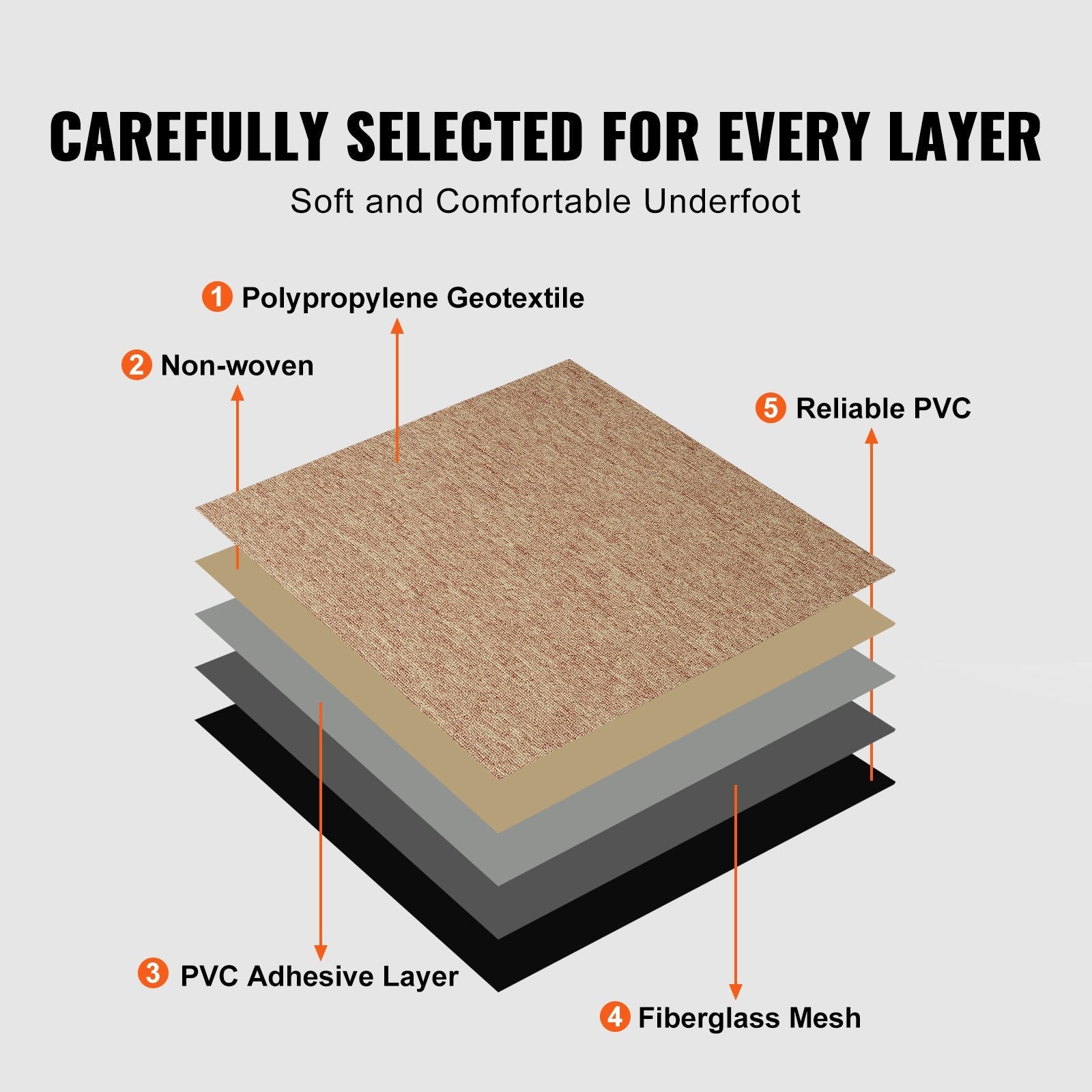 VEVOR Carpet Tiles Reusable, 20"x 20" Carpet Squares With Padding Attached, Soft Padded Carpet Tiles, Easy Install DIY for Bedroom Living Room Indoor Outdoor (16 Tiles, Dark Brown) 