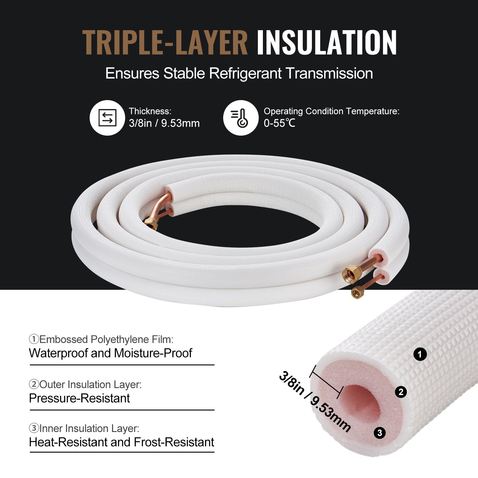 VEVOR 16FT Mini Split Line Set, 1/4" & 1/2" O.D Copper Pipes Tubing and Triple-Layer Insulation, for Air Conditioning or Heating Pump Equipment & HVAC with Rich Accessories (18ft Connection Cable) 