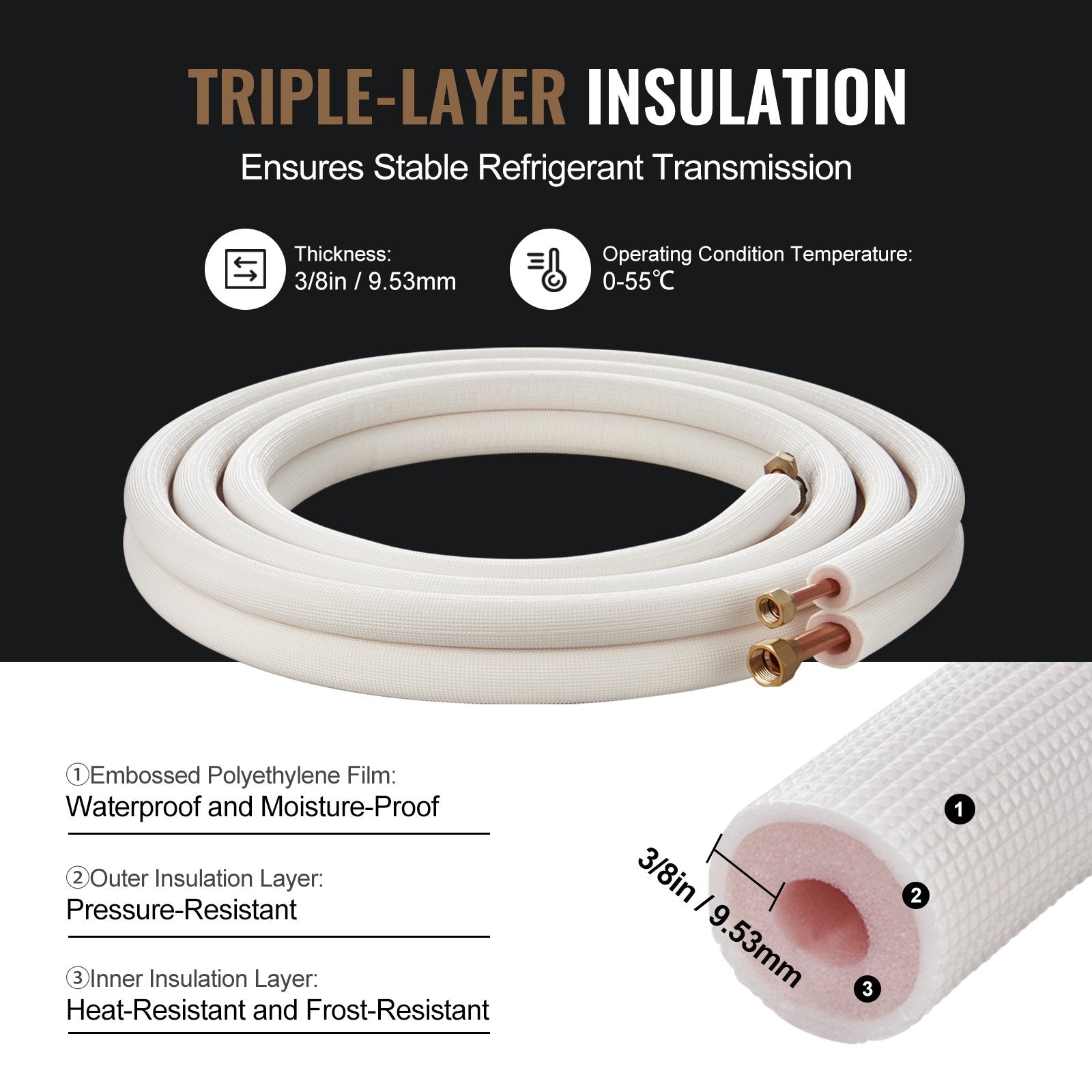 VEVOR 16FT Mini Split Line Set, 3/8" & 5/8" O.D Copper Pipes Tubing and Triple-Layer Insulation, for Air Conditioning or Heating Pump Equipment & HVAC with Rich Accessories (18ft Connection Cable) 