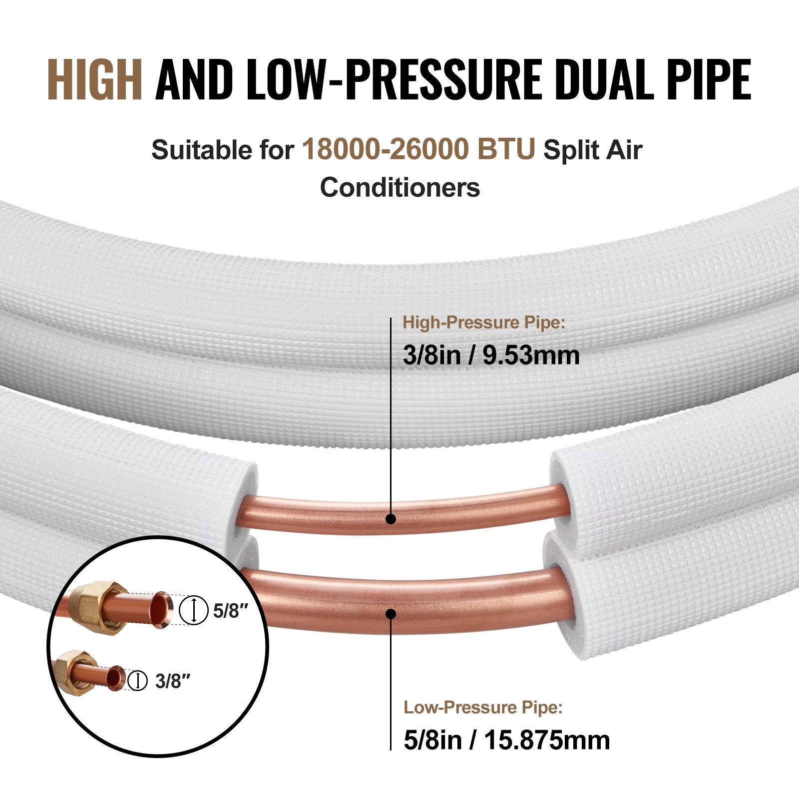 VEVOR 25FT Mini Split Line Set, 3/8" & 5/8" O.D Copper Pipes Tubing and Triple-Layer Insulation, for Mini Split Air Conditioning Refrigerant or Heating Pump Equipment & HVAC with Wrapping Strips. 
