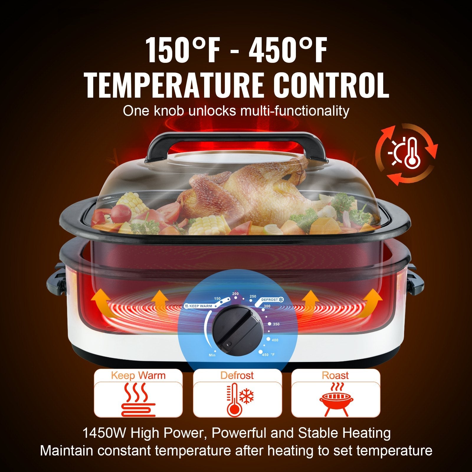 VEVOR Electric Roaster Oven, 22 QT Turkey Roaster Oven with Self-Basting Lid, 1450W Roaster Oven with Defrost & Warm Function, Adjustable Temp, Removable Pan & Rack, Fits Turkeys Up to 26LBS, White 