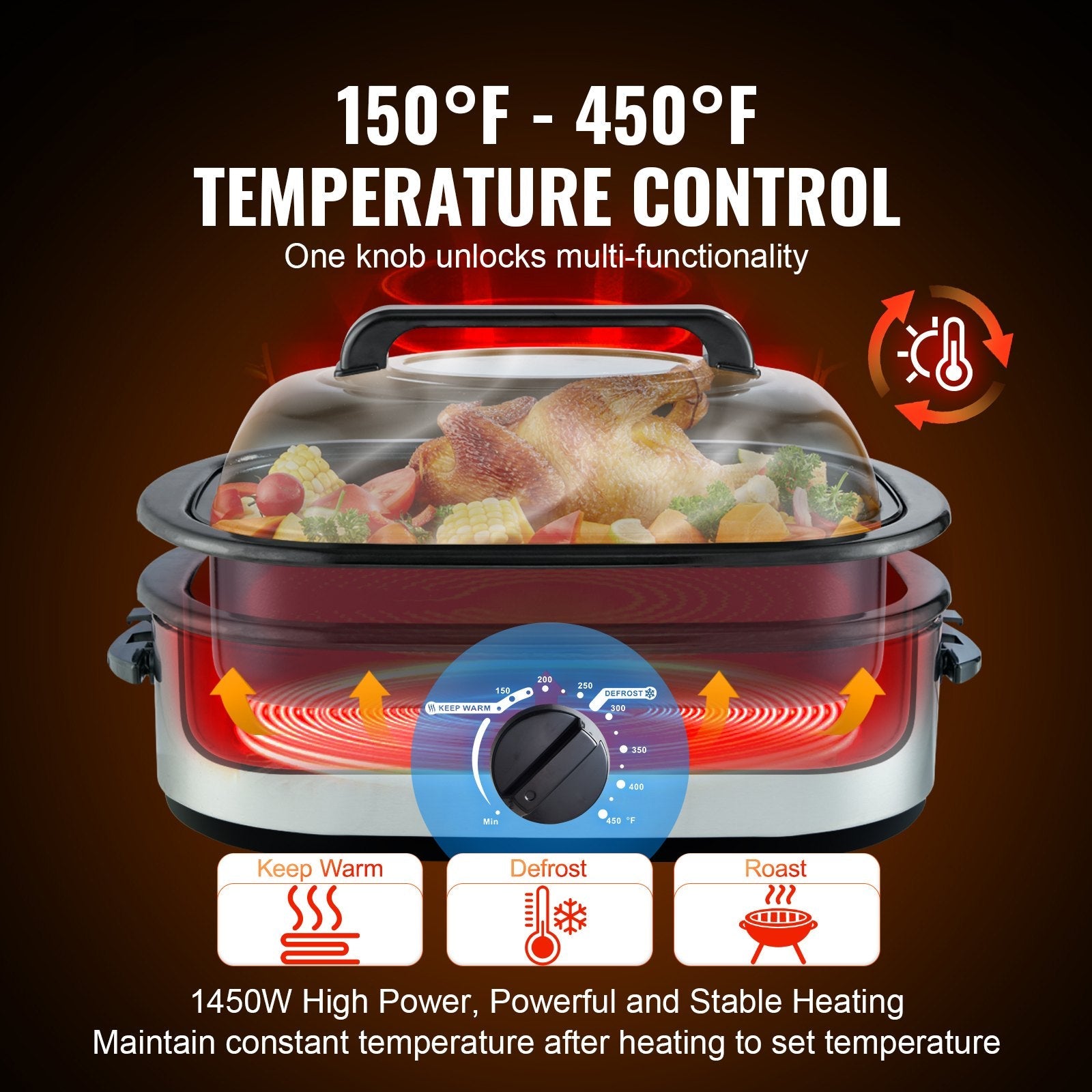 VEVOR Electric Roaster Oven, 24 QT Turkey Roaster Oven with Self-Basting Lid, 1450W Roaster Oven with Defrost & Warm Function, Adjustable Temp, Removable Pan & Rack, Fits Turkeys Up to 28LBS, Silver 