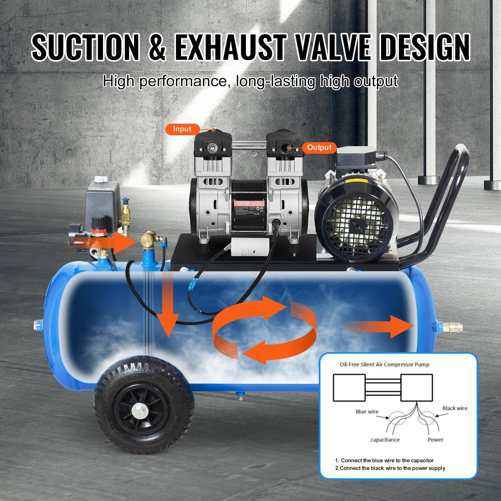 VEVOR Air Compressor Motor 2HP 5.2CFM @ 90PSI Oil Free with Max. 145PSI Pressure 