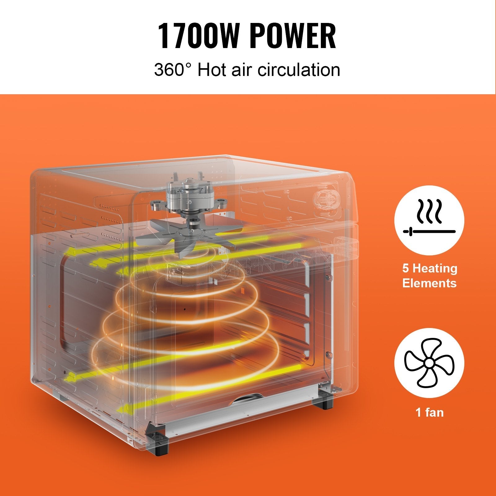 VEVOR 12-IN-1 Air Fryer Toaster Oven, 25L Convection Oven, 1700W Stainless Steel Toaster Ovens Countertop Combo with Grill, Pizza Pan, Gloves, 12 Slices Toast, 12-inch Pizza, Home and Commercial Use 