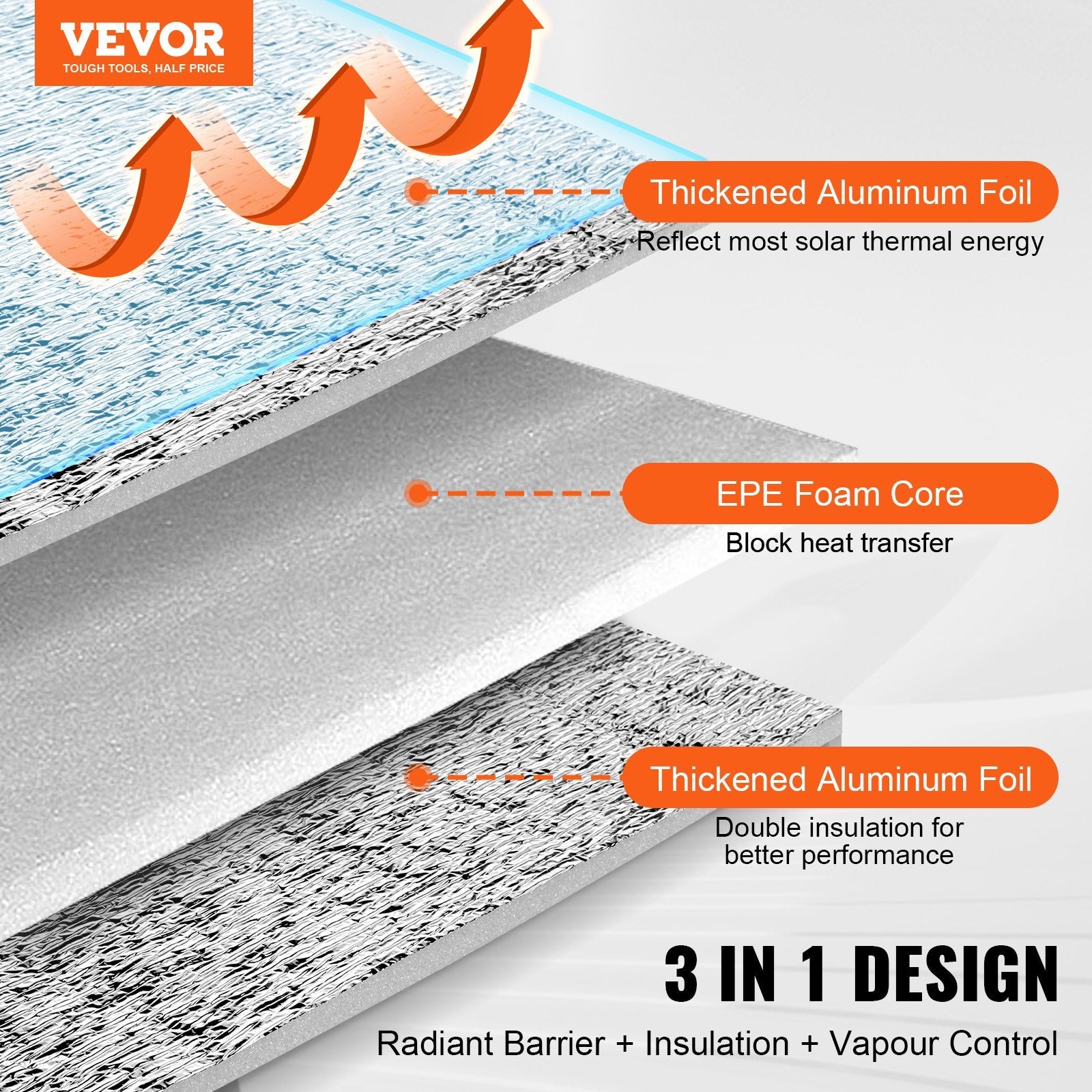 VEVOR Double Reflective Insulation Roll Foam Core Radiant Barrier 48 in x 50 ft 