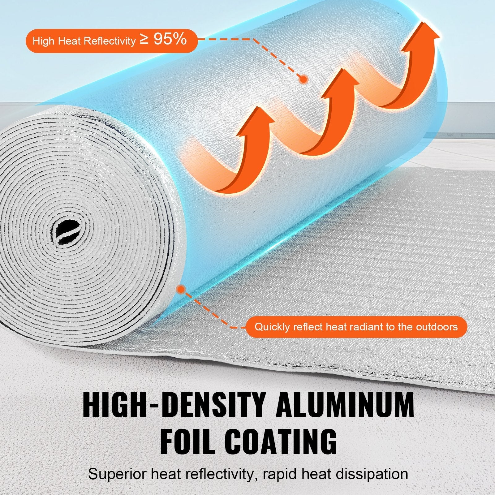 VEVOR Double Reflective Insulation Roll Foam Core Radiant Barrier 48 in x 50 ft 