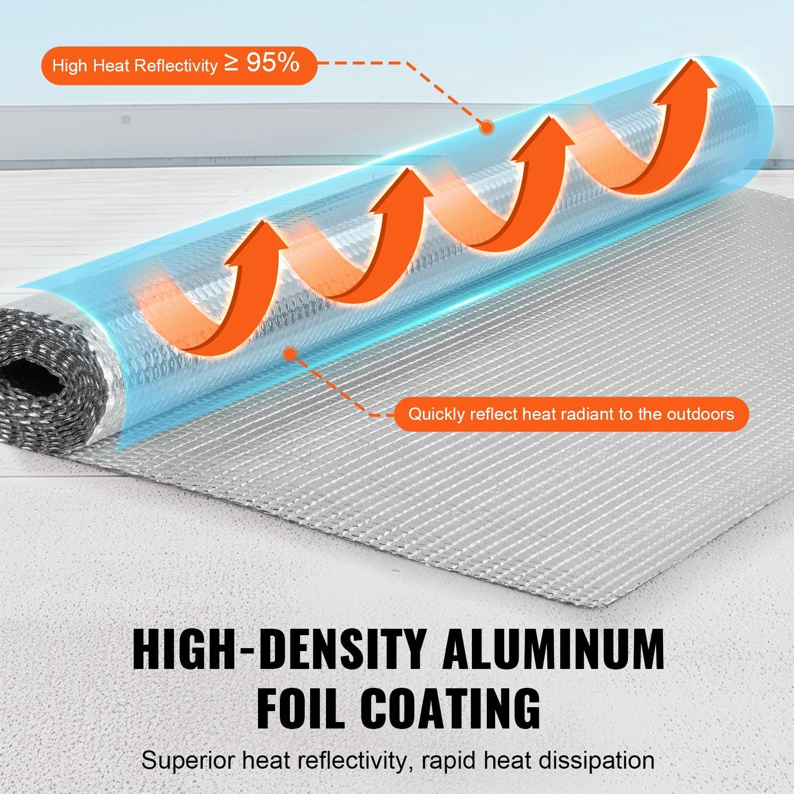 VEVOR Double Reflective Insulation Roll Air Bubble Film Radiant 48 in x 10 ft 