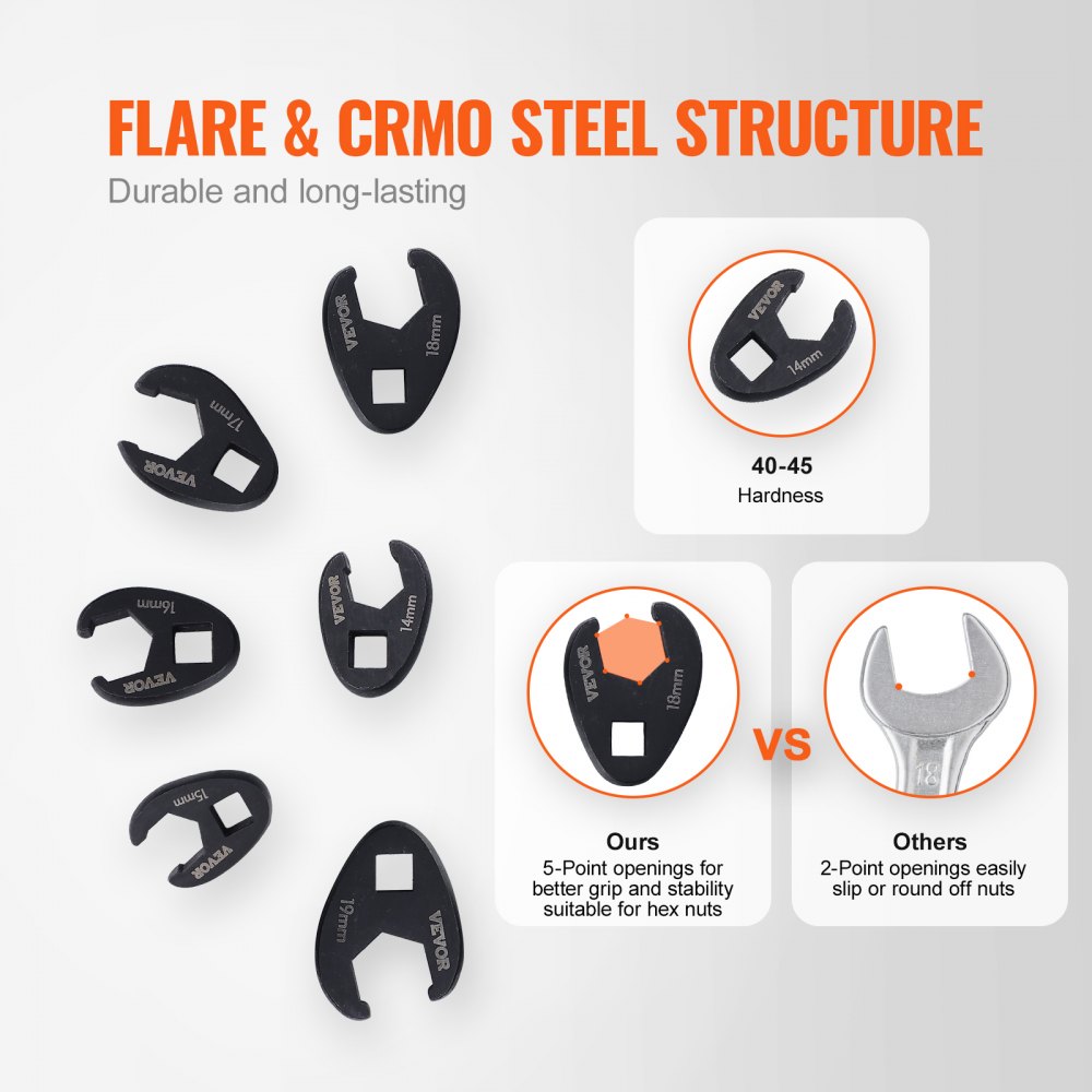 VEVOR Crowfoot Wrench Set, 1/2" and 3/8" Drive 15-Piece Crows Foot Wrench Set with PP Storage Case,  Metric 8-24 mm, CRMO Steel and  Manganese Phosphate Finish, for Mechanical Maintenance and Repairs 