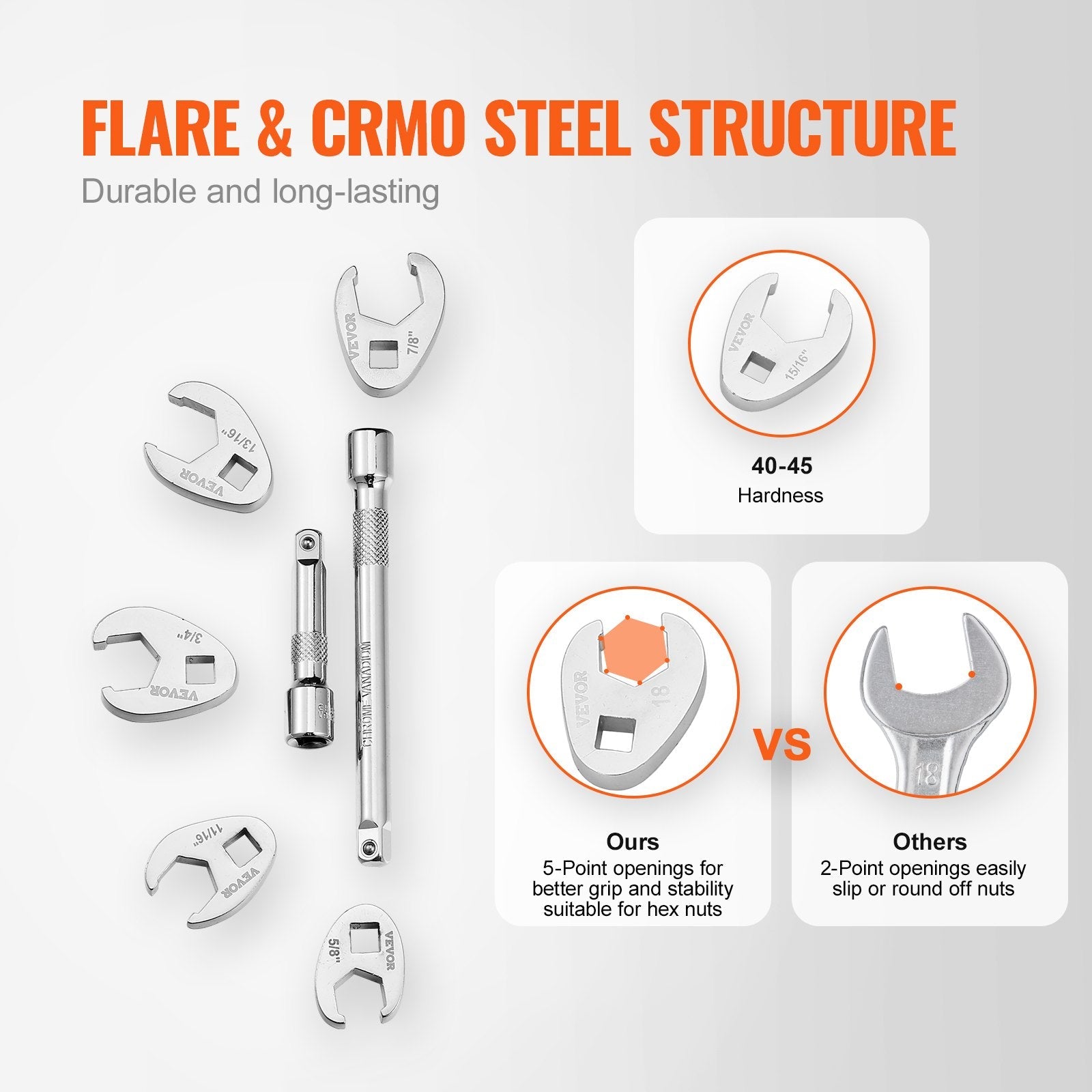 VEVOR 3/8" Drive Crowfoot Wrench Set with 2 Extension Bars, 24-Piece Crows Foot Wrench Set, SAE  3/8"-1" and Metric 10-22 mm, CR-MO Steel Crowfoot Wrench Set, with EVA Tool Organizer 