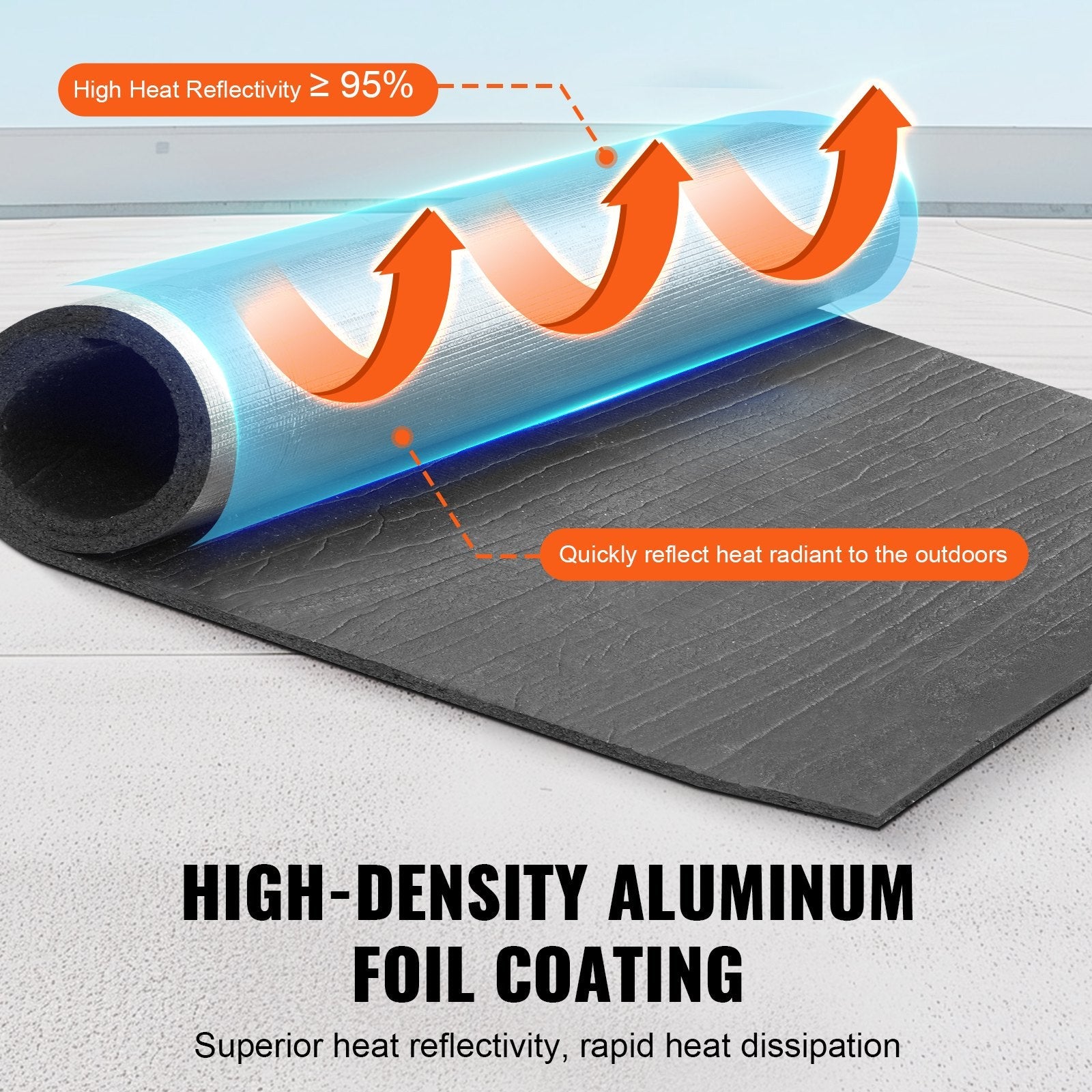 VEVOR Insulation Roll Aluminum Foil XPE Foam Core Radiant Barrier 40 in x 5 ft 