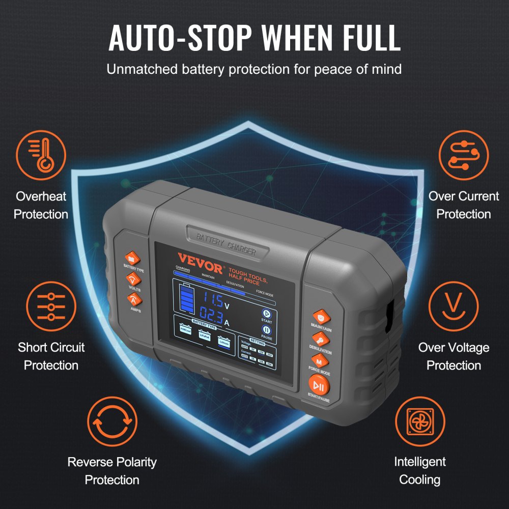 VEVOR Smart Battery Charger, 20-Amp, Lithium LiFePO4 Lead-Acid (AGM / Gel / SLA) Car Battery Charger with LCD Display, Trickle Charger Maintainer Desulfator for Boat Motorcycle Lawn Mower Deep Cycle 