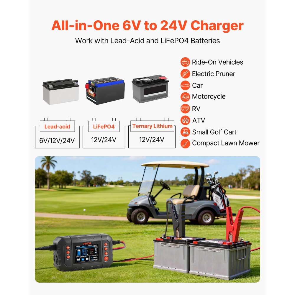 25A Smart Battery Charger – 6V/12V/24V LiFePO4, Lithium & Lead-Acid Batteries