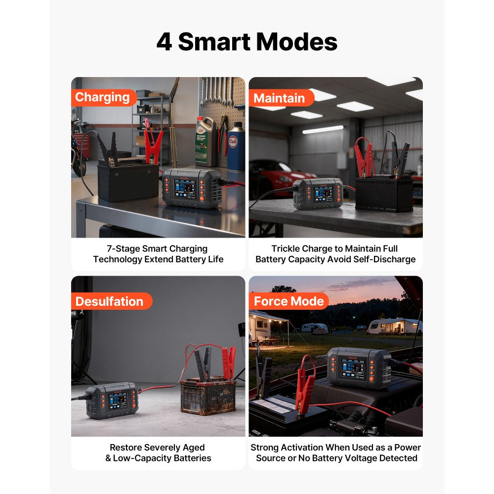 25A Smart Battery Charger – 6V/12V/24V LiFePO4, Lithium & Lead-Acid Batteries