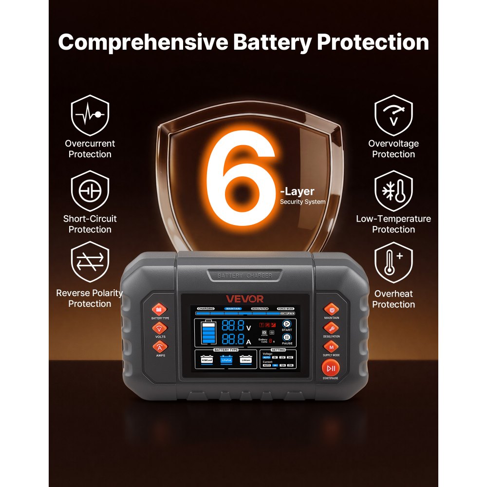 25A Smart Battery Charger – 6V/12V/24V LiFePO4, Lithium & Lead-Acid Batteries