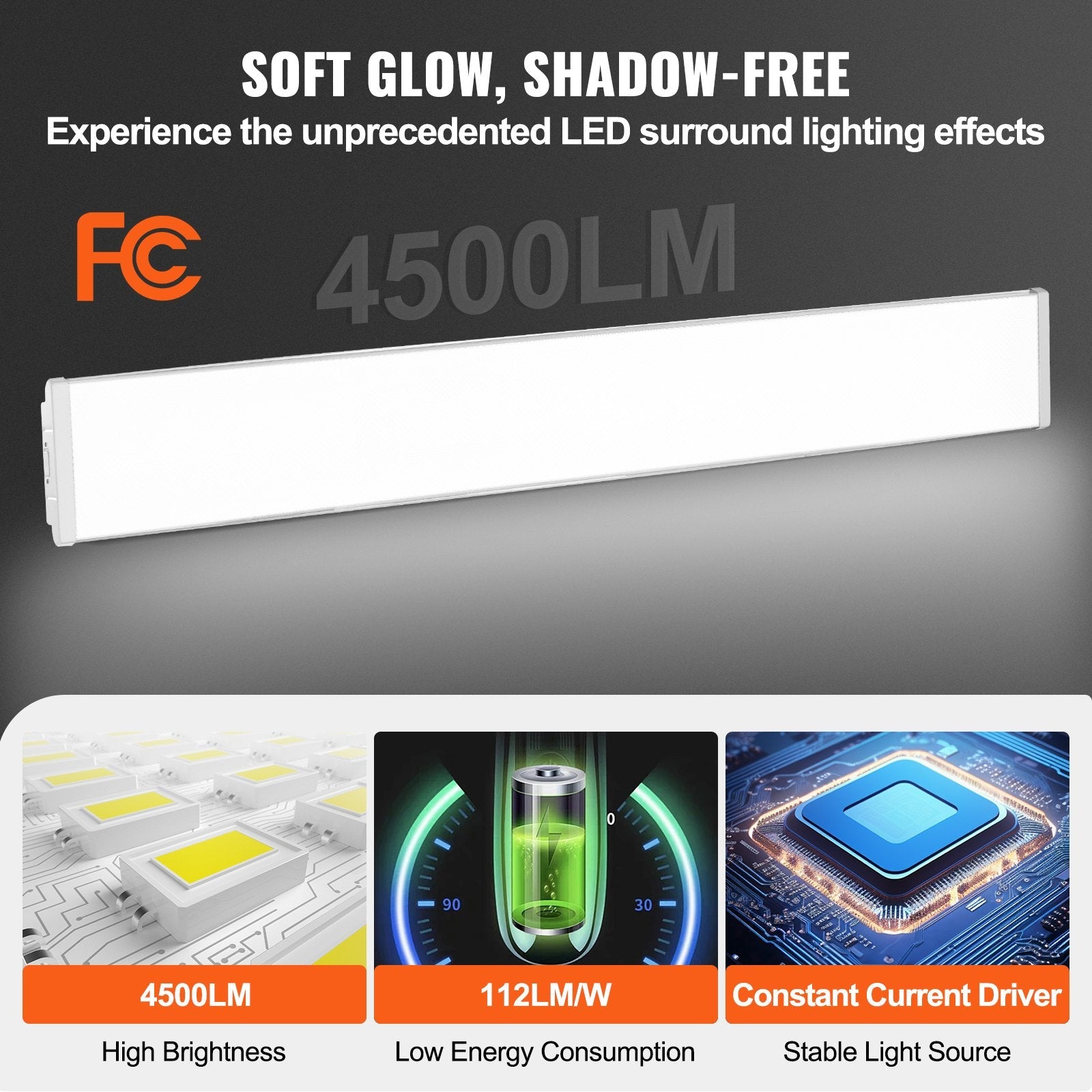 VEVOR 4FT LED Wraparound Light, 40W, 4500LM Flush Mount LED Shop Light, 6500K Daylight LED Kitchen Ceiling Lighting Fixtures, for Garage Office Laundry Craft Room Fluorescent Tube Replacement, FCC 