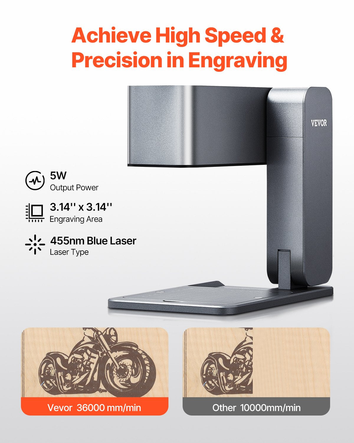 VEVOR Portable Laser Engraver 600 mm/s 5W High Speed Handheld Engraving Machine 