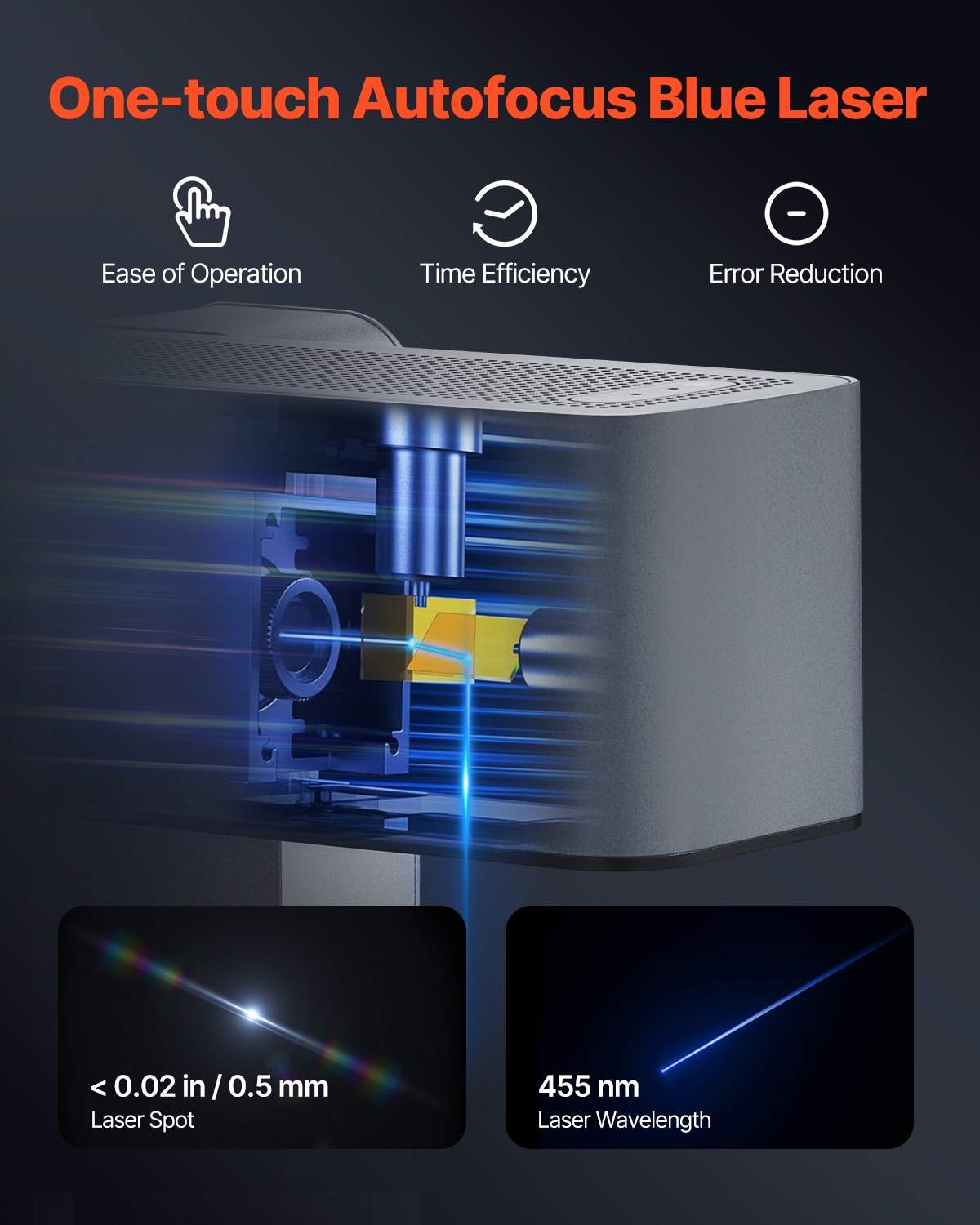 VEVOR Portable Laser Engraver 600 mm/s 5W High Speed Handheld Engraving Machine 