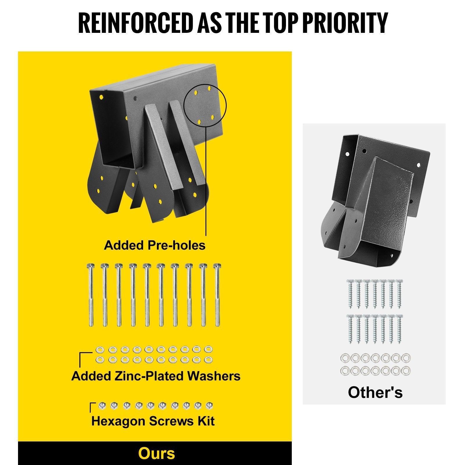 VEVOR Swing Set Bracket 9.84" Swing Bracket A-Frame Construction Swing Set Hardware Iron Material with Black Powder Coated DIY Swing Set End Bracket Swing Set Kit for 2(4x4") Legs & 1(4x6") beam-2PCS 
