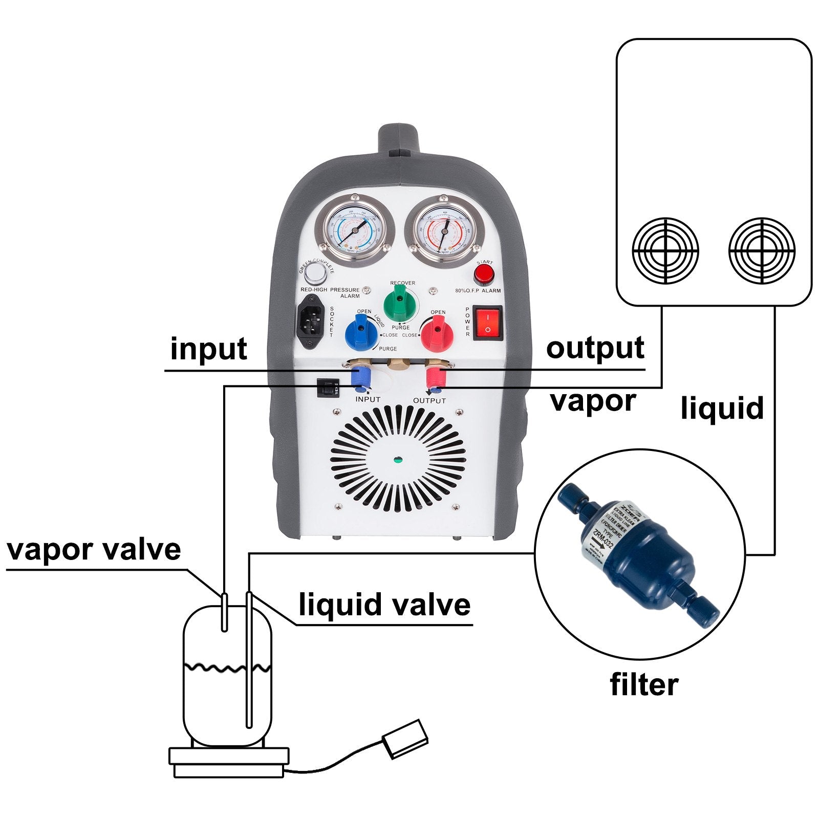 VEVOR Refrigerant Recovery Machine Portable 1/2HP 115V AC Refrigerant Recycling Machine Automotive HVAC 558psi Refrigerant Recovery Unit Air Conditioning Repair Tool (Grey) 