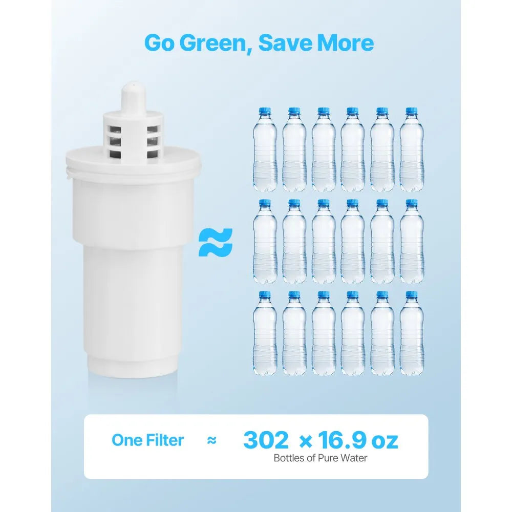 VEVOR Pitcher Water Filters 3-pack Replacements for Water Filter Pitcher 6216