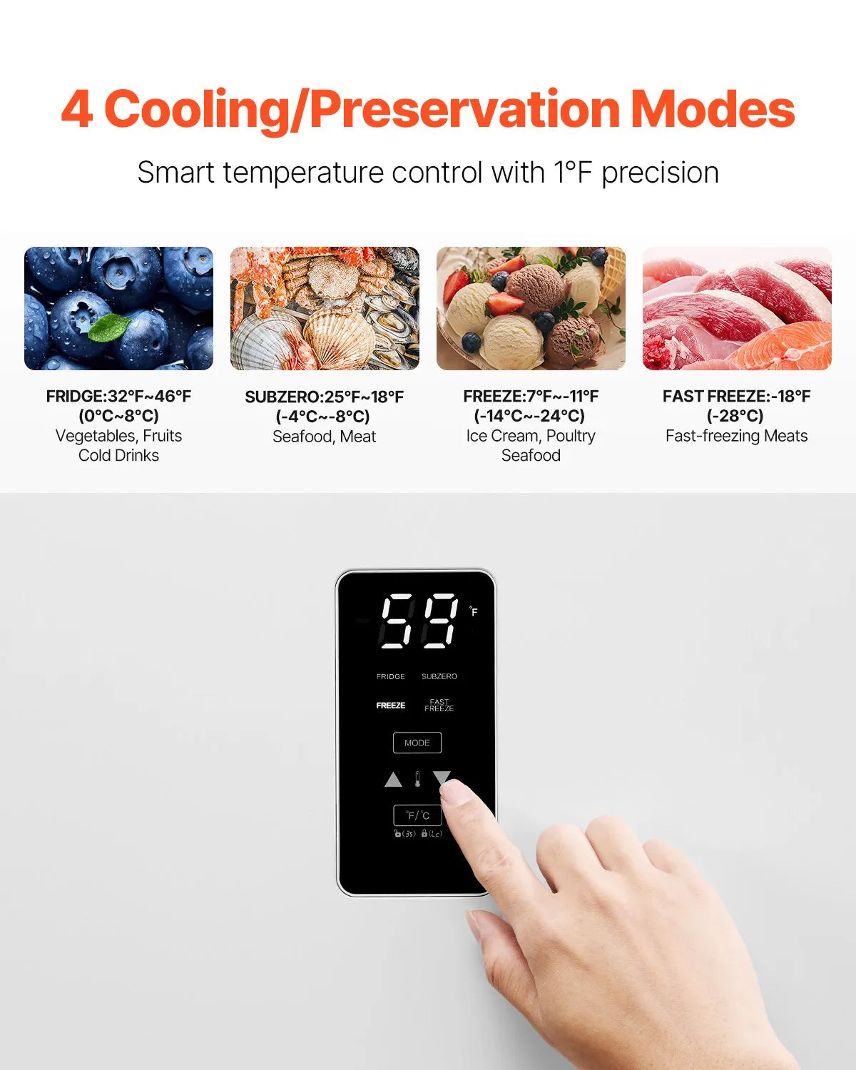 VEVOR Convertible Freezer/Refrigerator 14 Cu.Ft Frost Free Upright Freezer Home