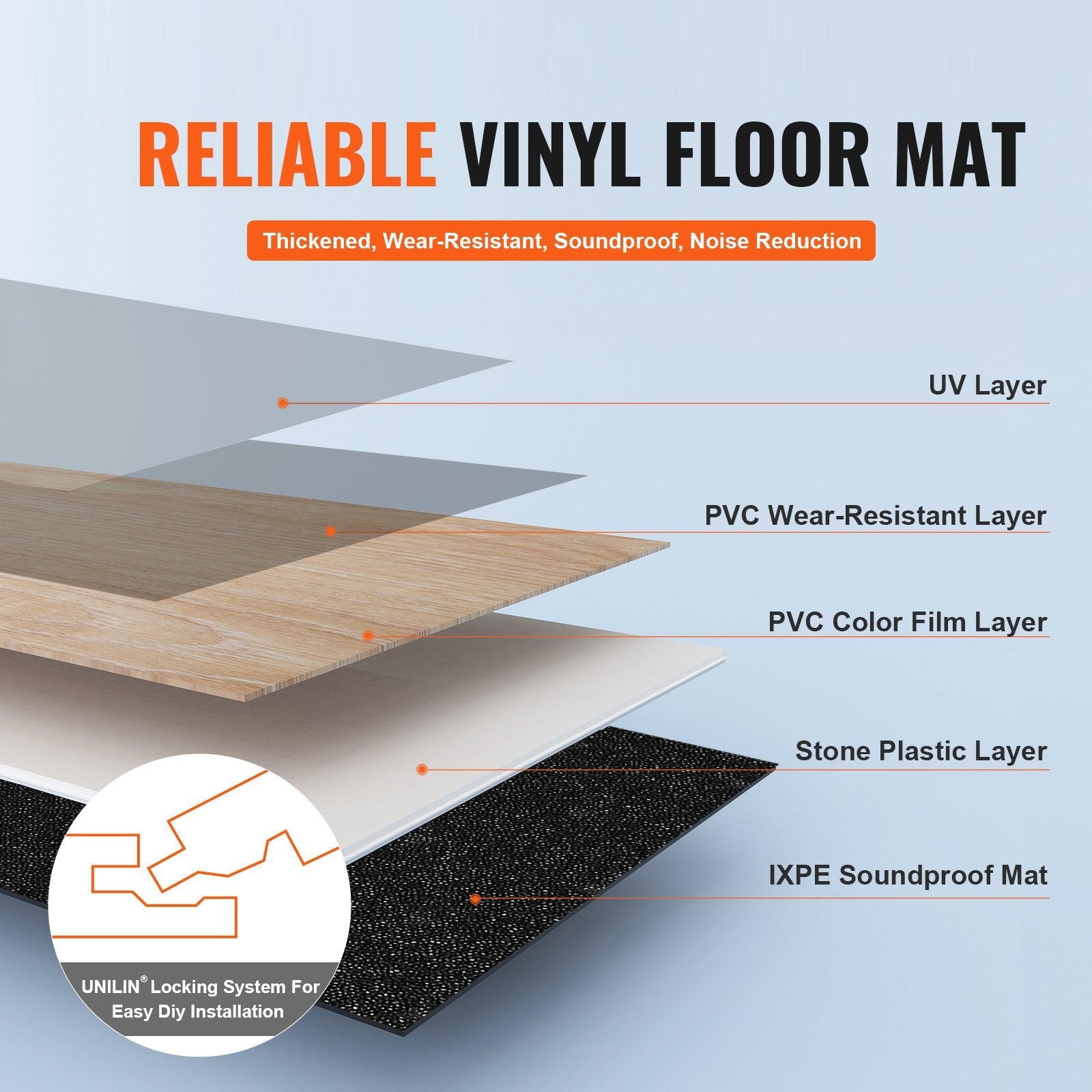 VEVOR Interlocking Vinyl Floor Tiles 48 x 7.3 inch, 10 Tiles 5.5mm Thick Snap Together, Natural Wood Grain DIY Flooring for Kitchen, Dining Room, Bedrooms & Bathrooms, Easy for Home Decor 