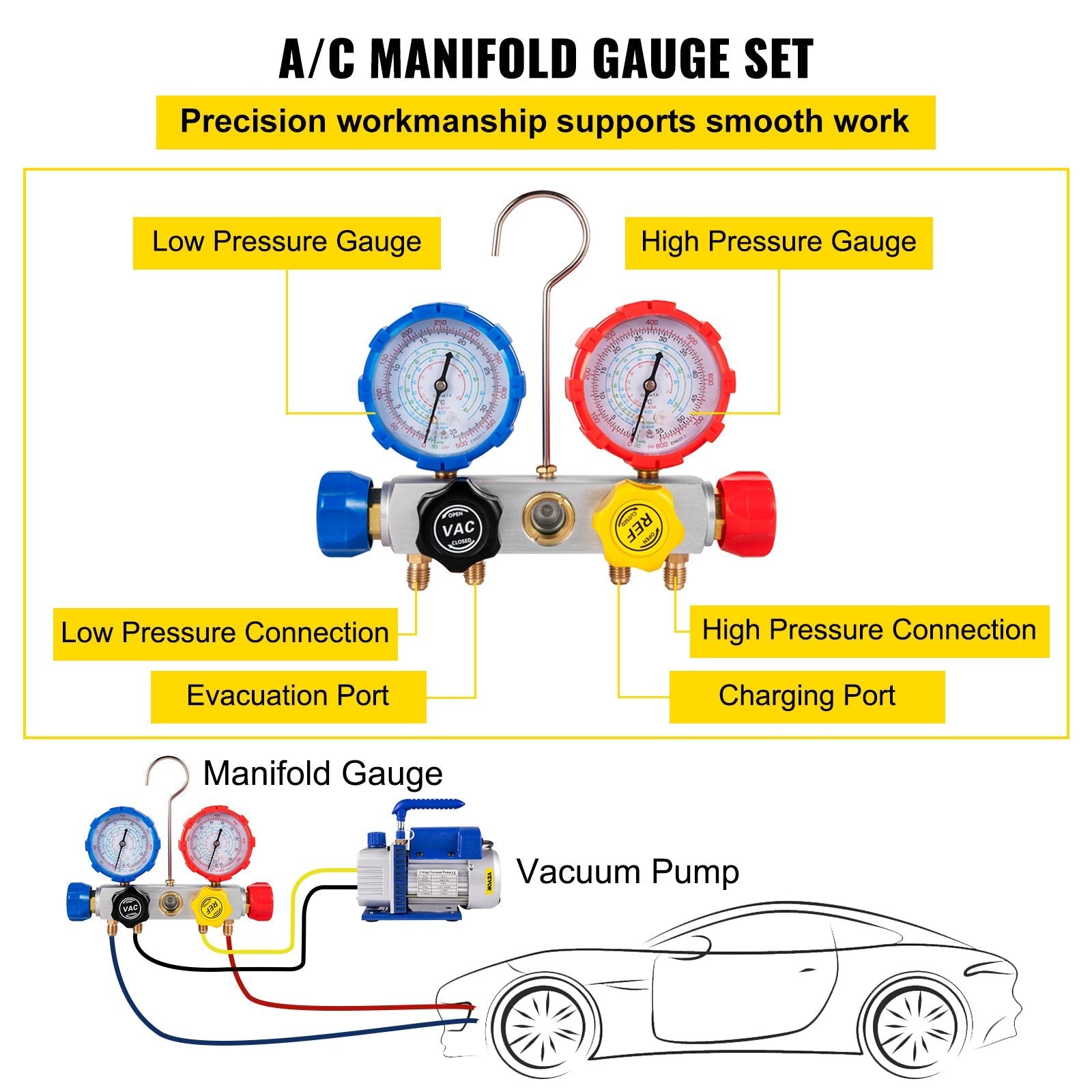 VEVOR Vacuum Pump 4.8CFM 1/4 HP Single Stage HVAC A/C Refrigeration Kit 5PA Ultimate Vacuum Manifold Gauge Set R410A R134A R22 HVAC AC, 4-Way Manifold Gauge and Hose for Air Conditioning Systems 